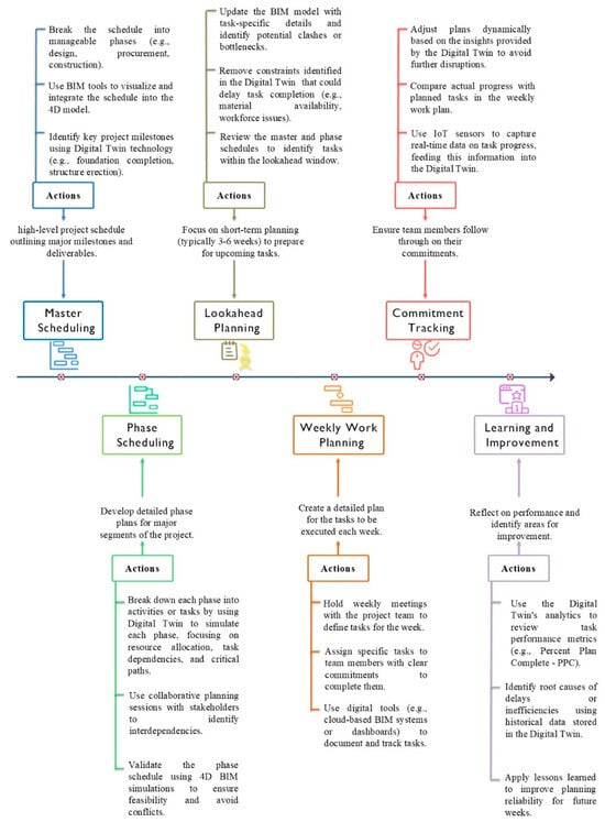 Applsci 15 07253 g0a2