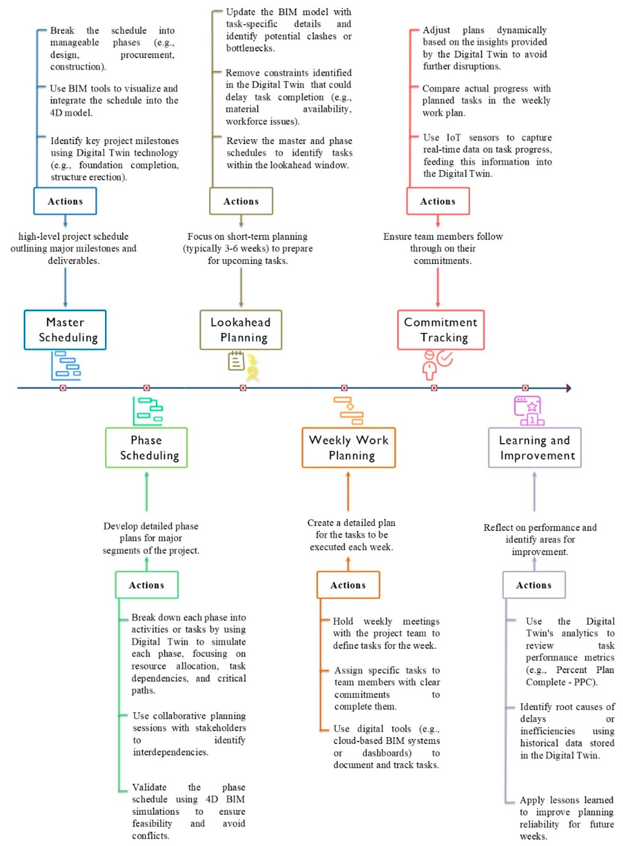 Applsci 15 07253 g0a2