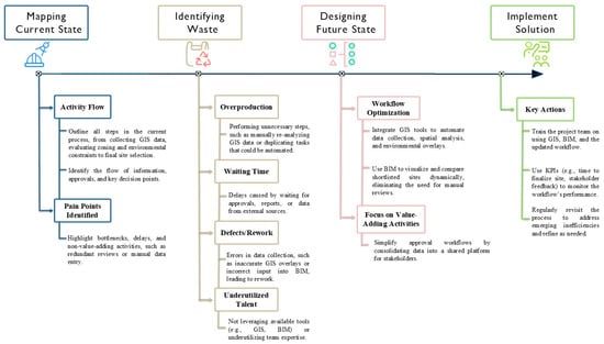 Applsci 15 07253 g0a4