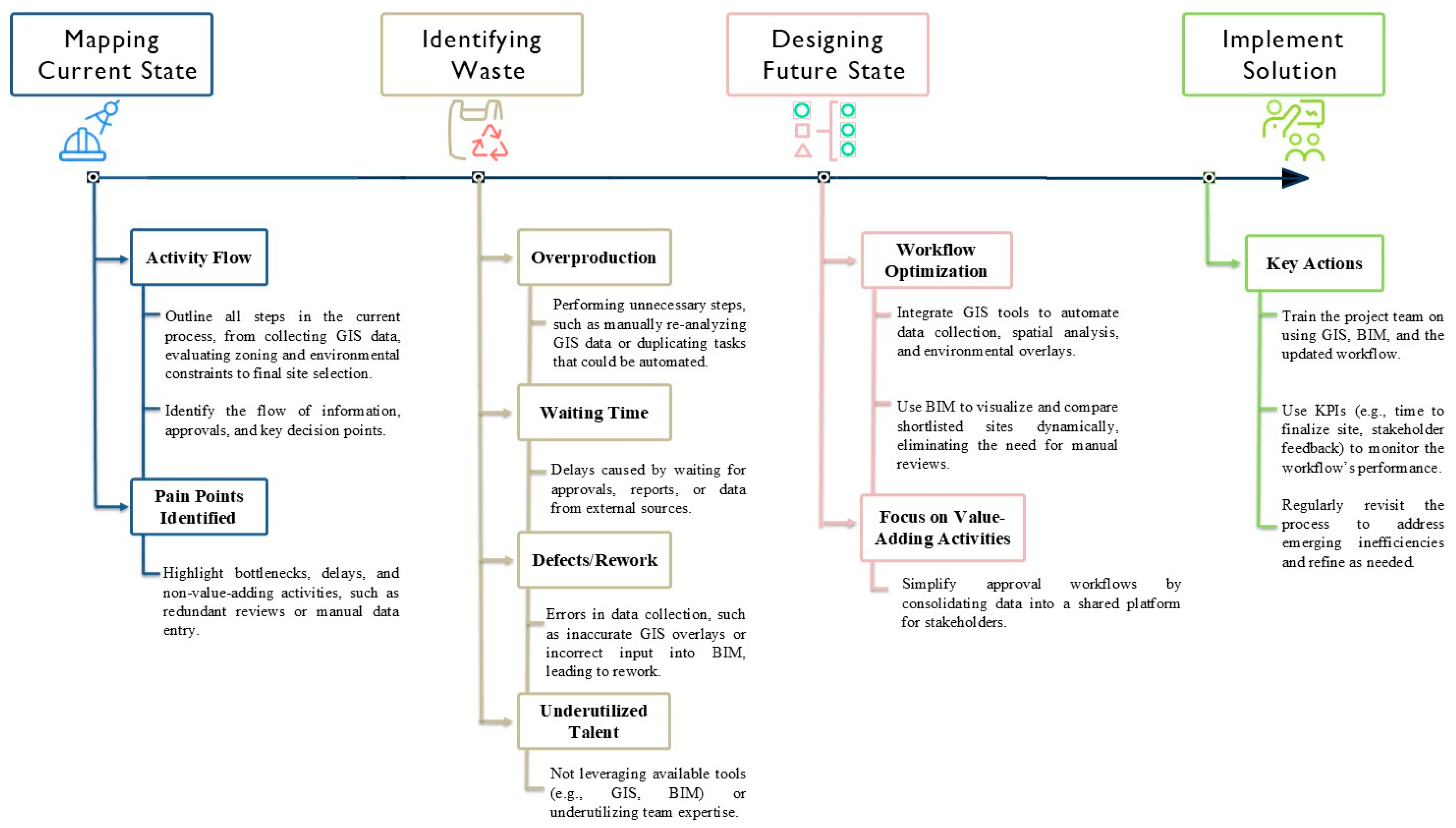 Applsci 15 07253 g0a4