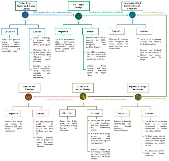 Applsci 15 07253 g0a5