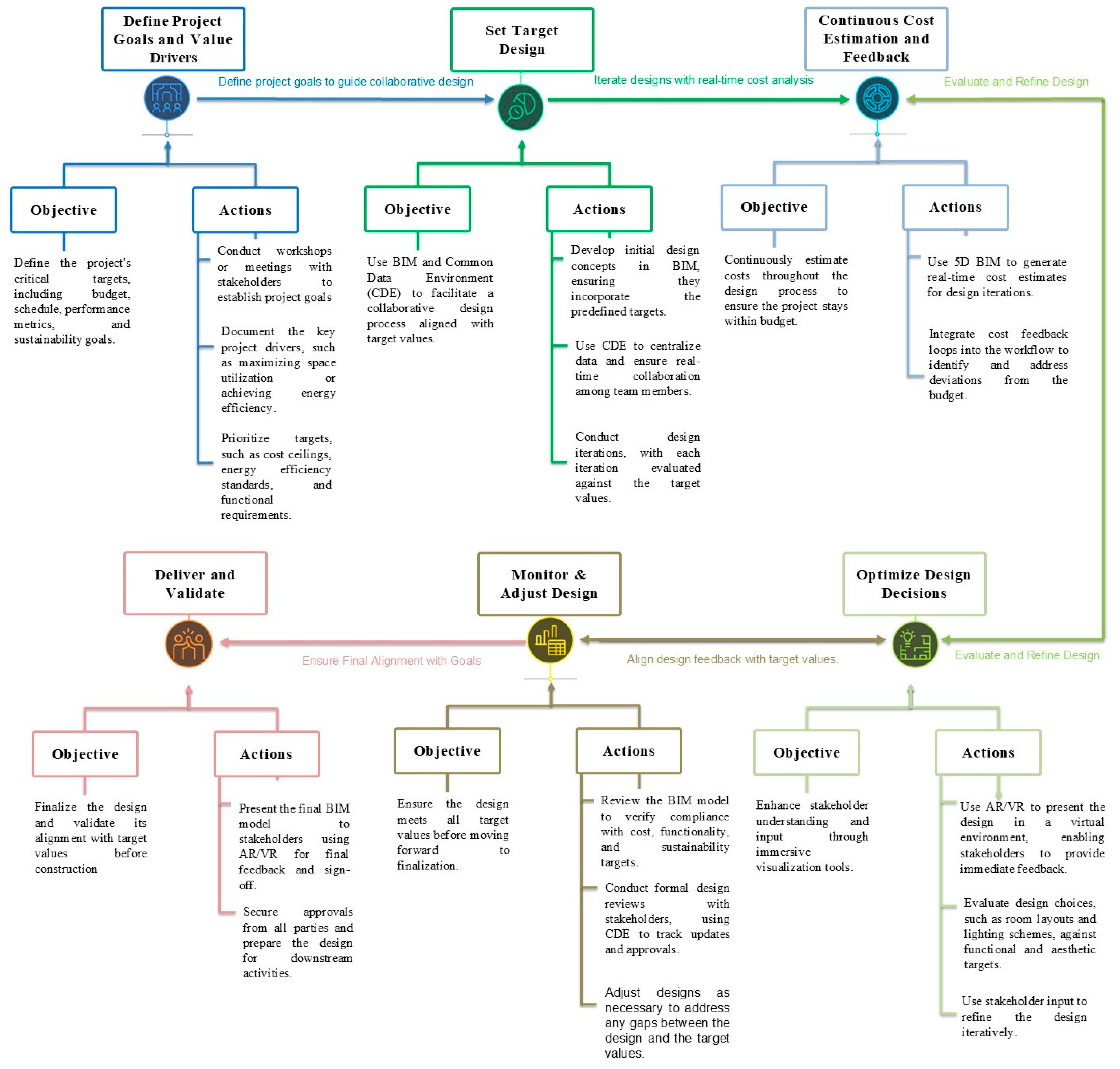 Applsci 15 07253 g0a5