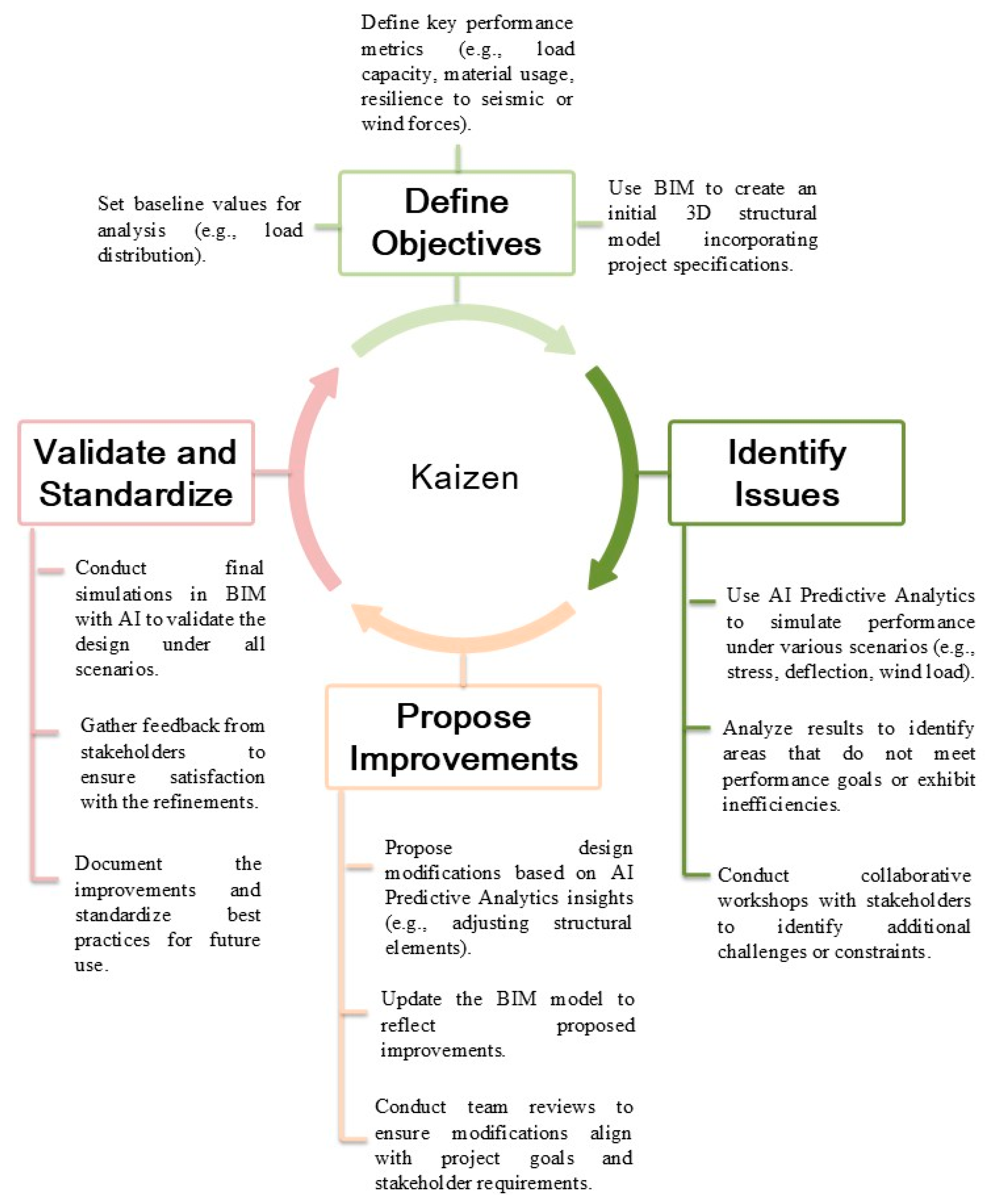 Applsci 15 07253 g0a6