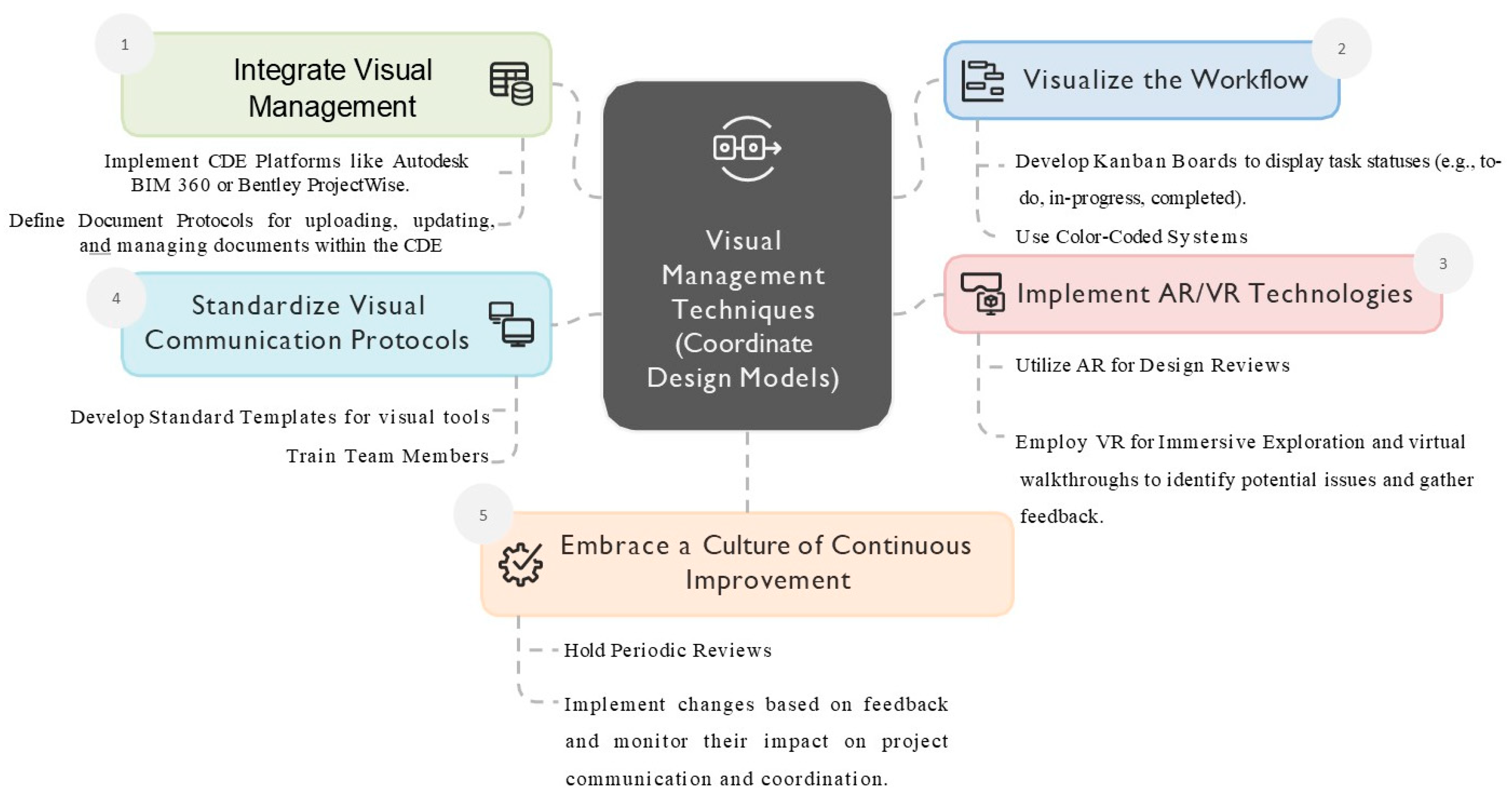 Applsci 15 07253 g0a8