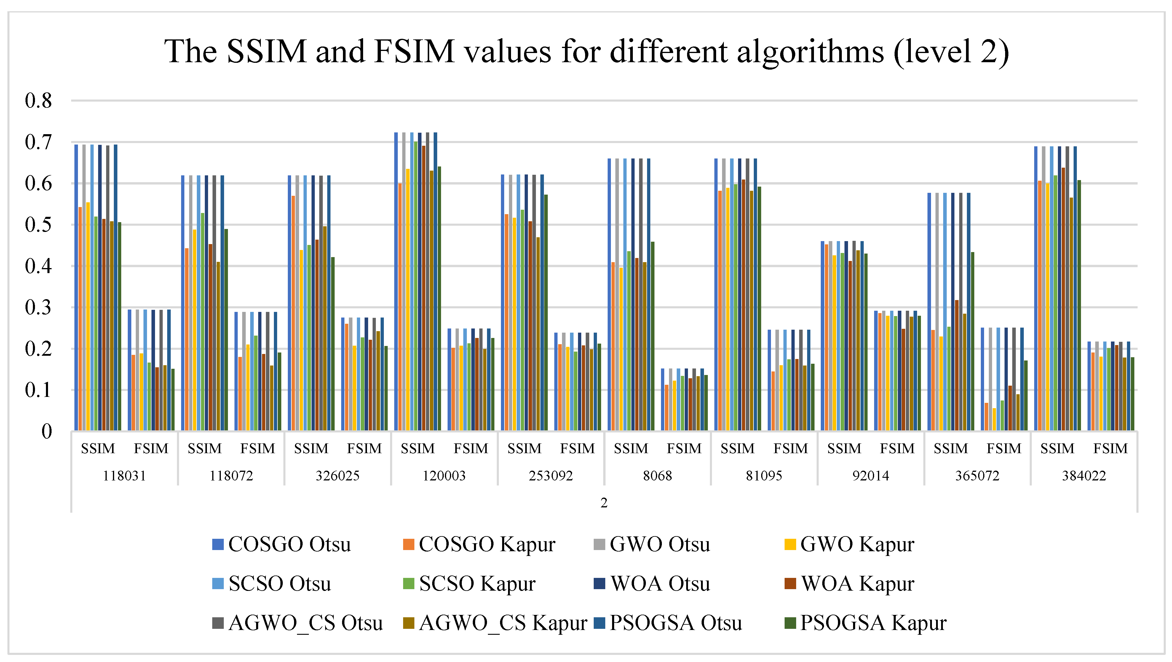 Applsci 15 07255 g002