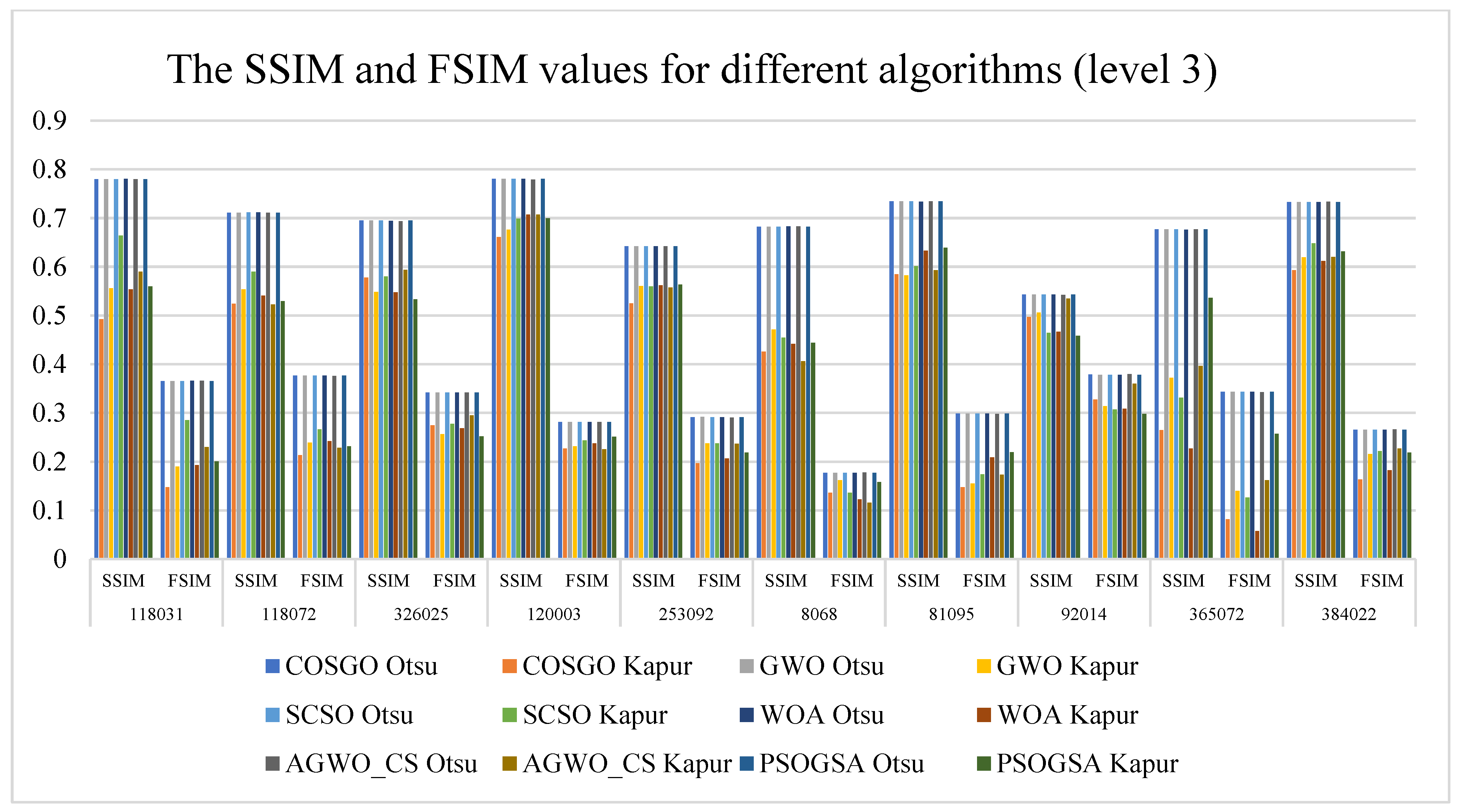Applsci 15 07255 g003