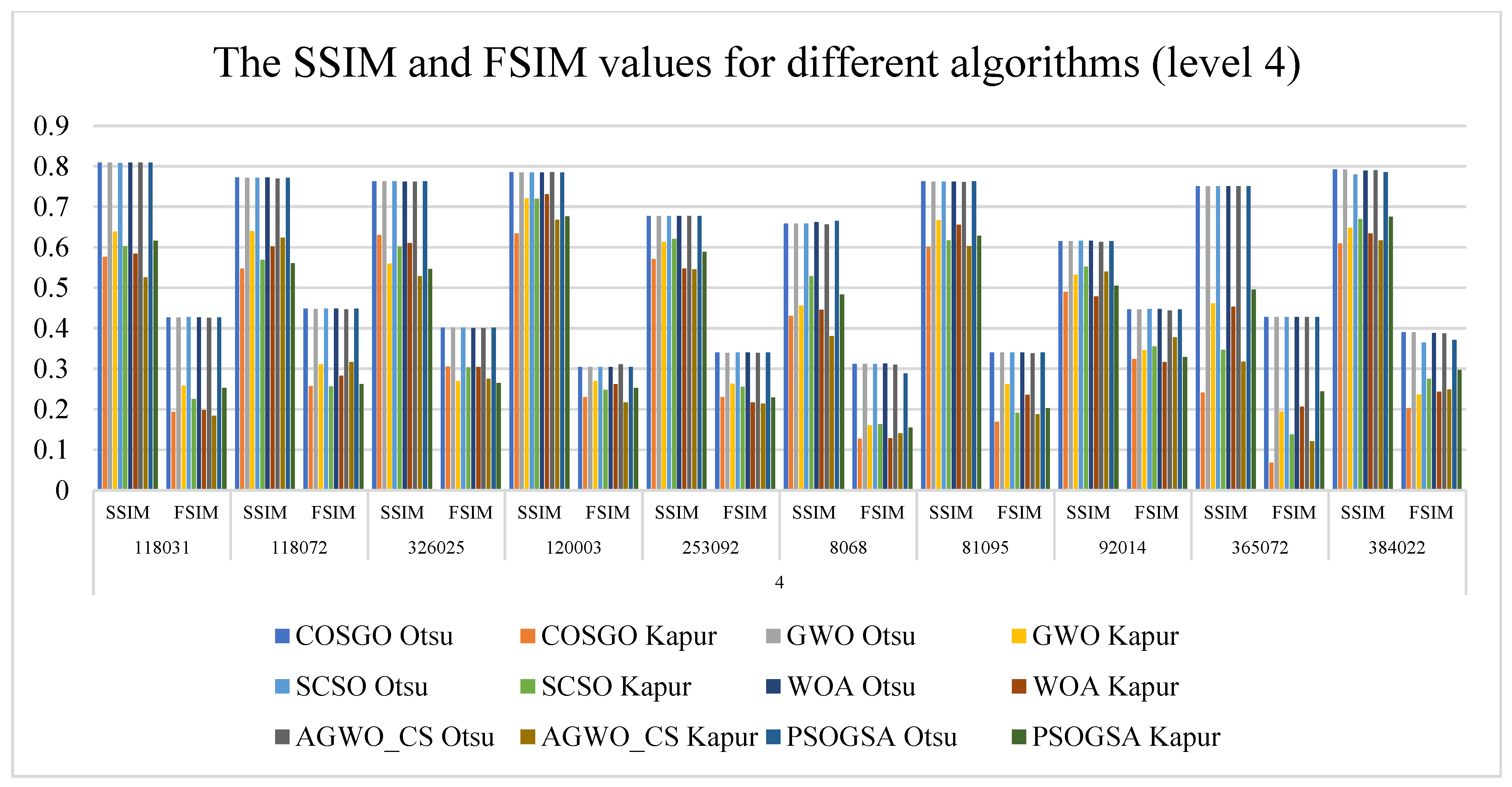Applsci 15 07255 g004