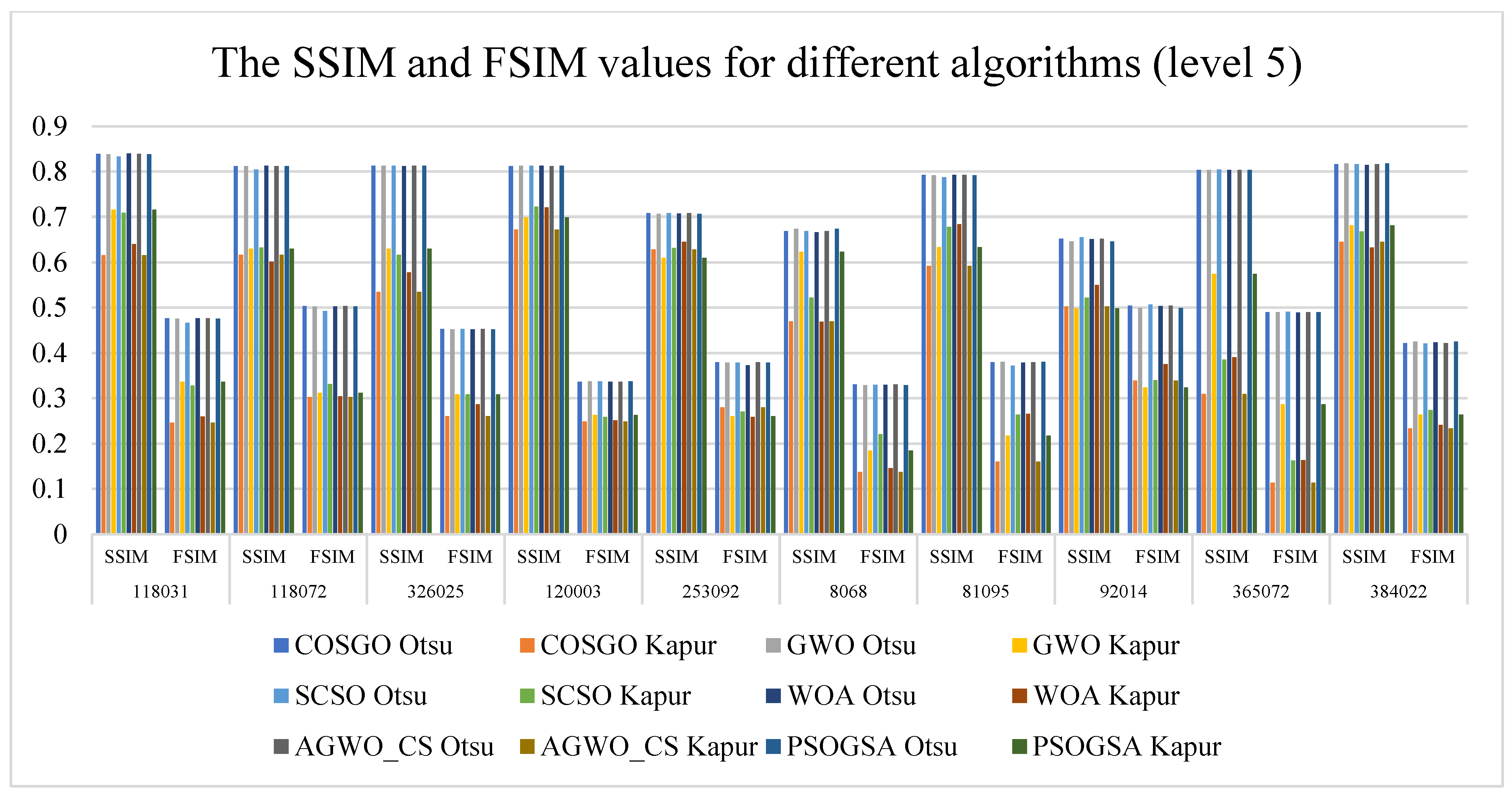 Applsci 15 07255 g005