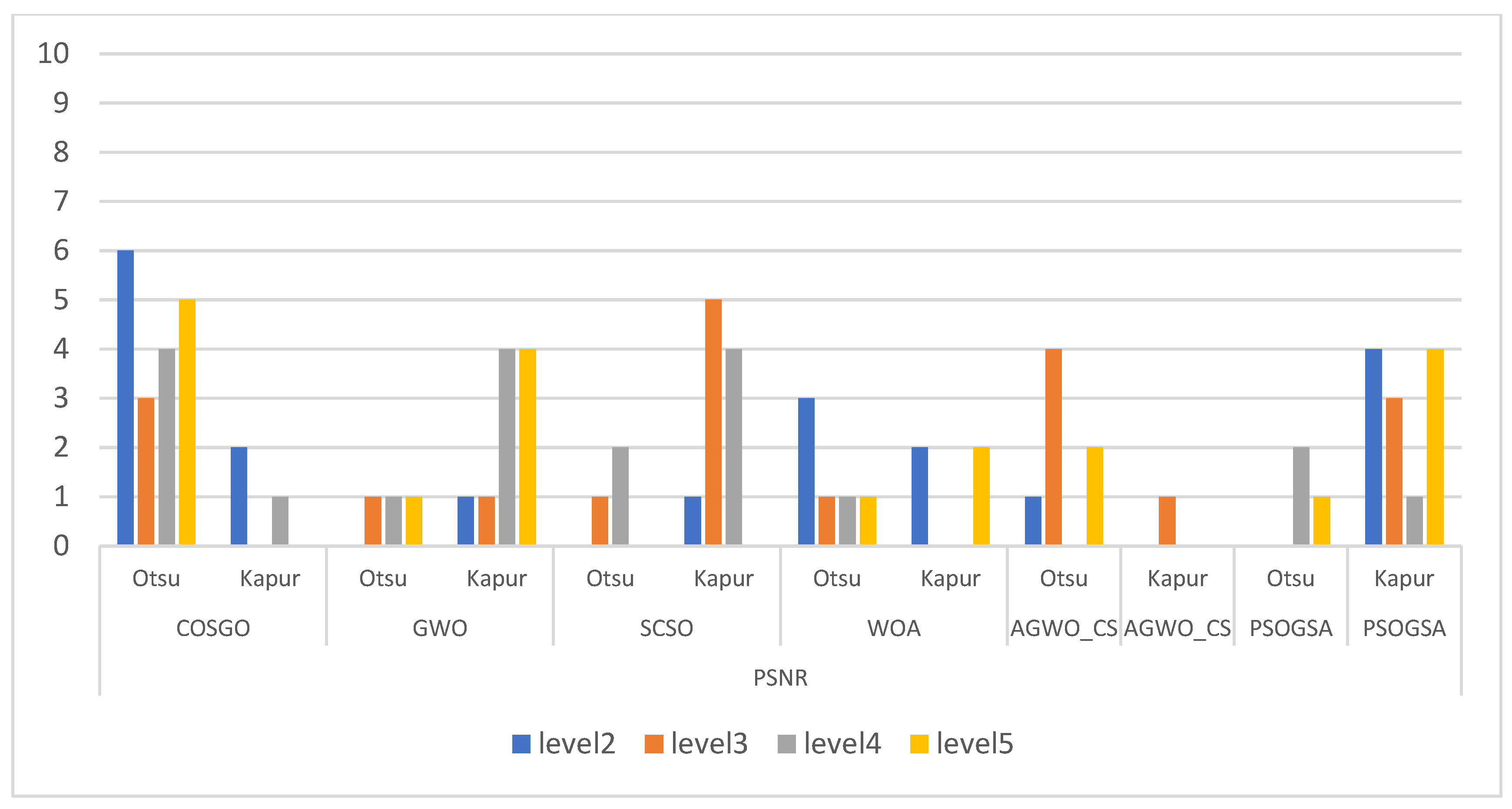 Applsci 15 07255 g007