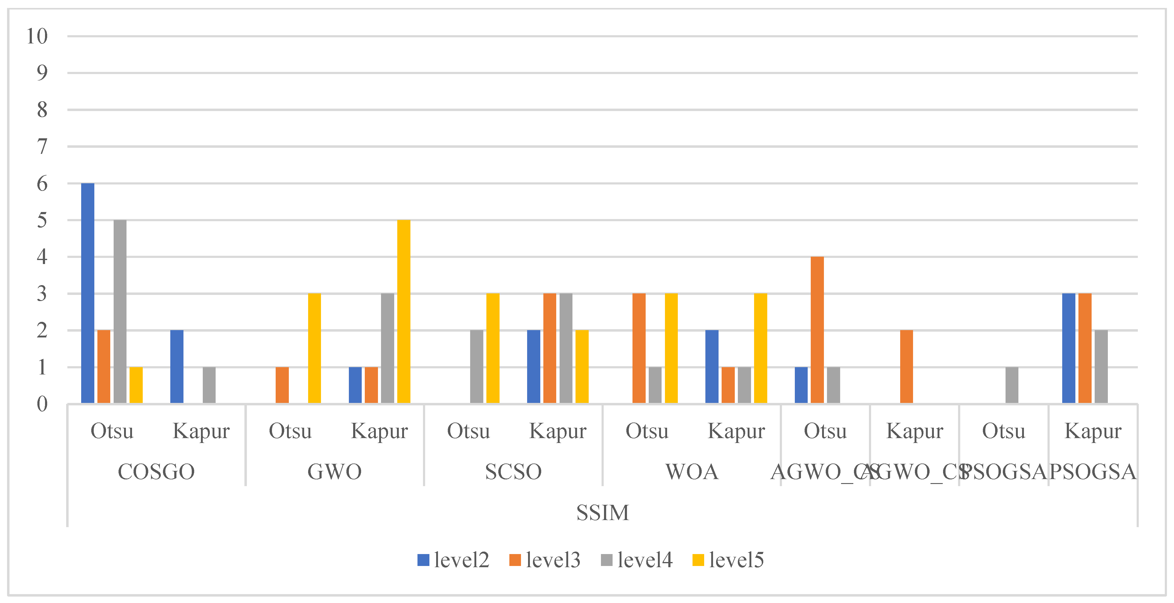 Applsci 15 07255 g008