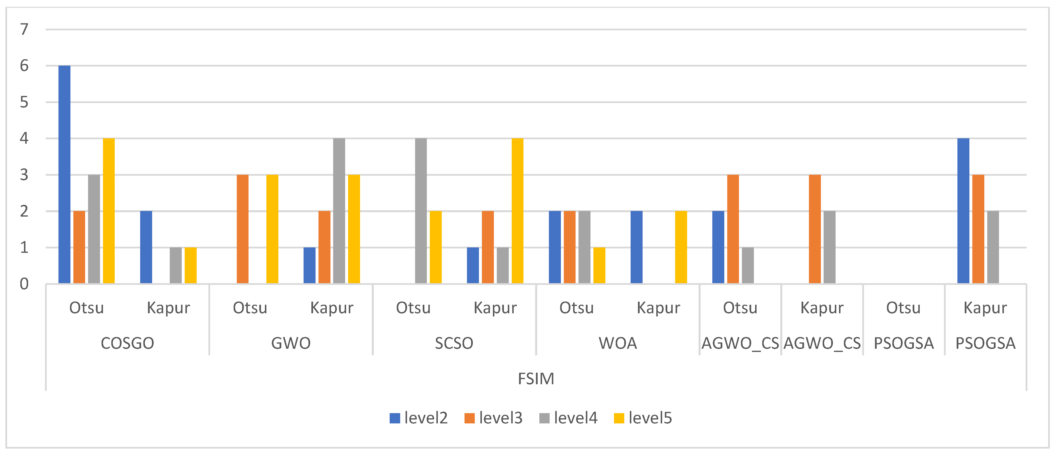Applsci 15 07255 g009