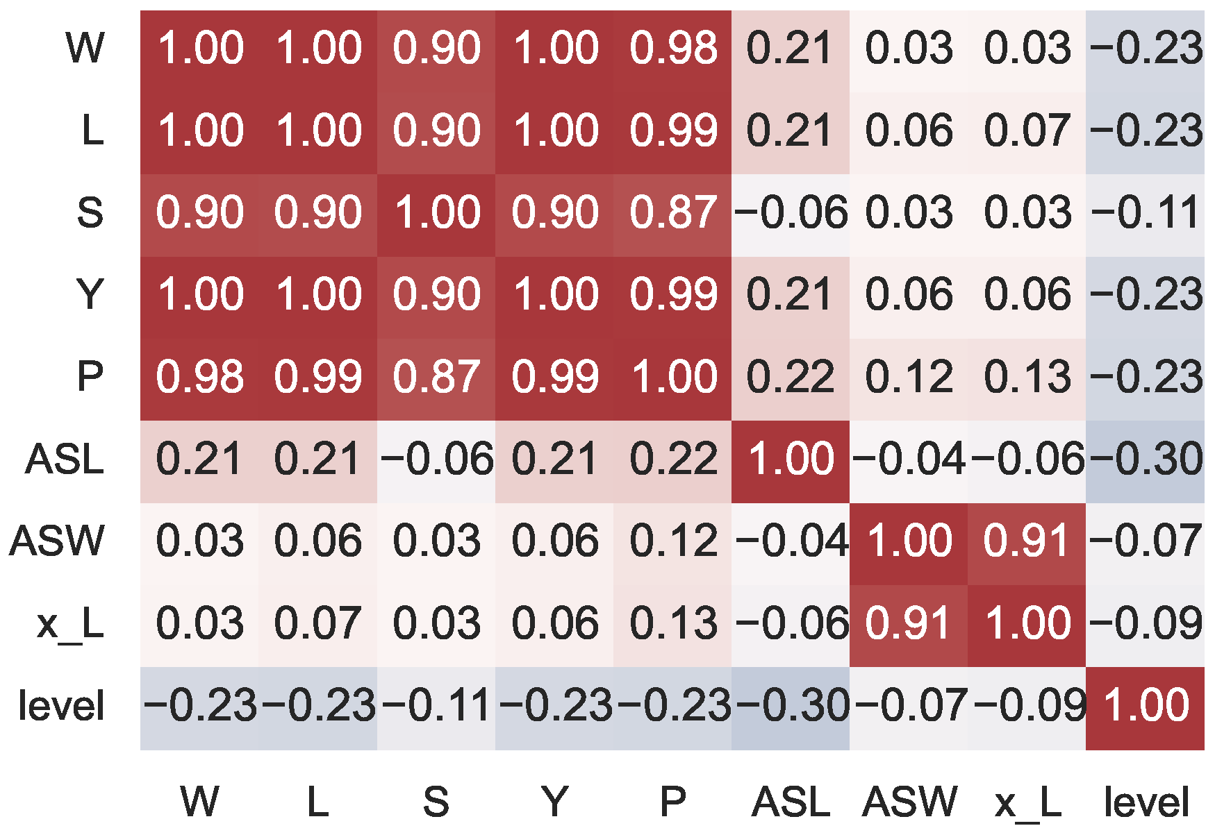 Applsci 15 07259 g001