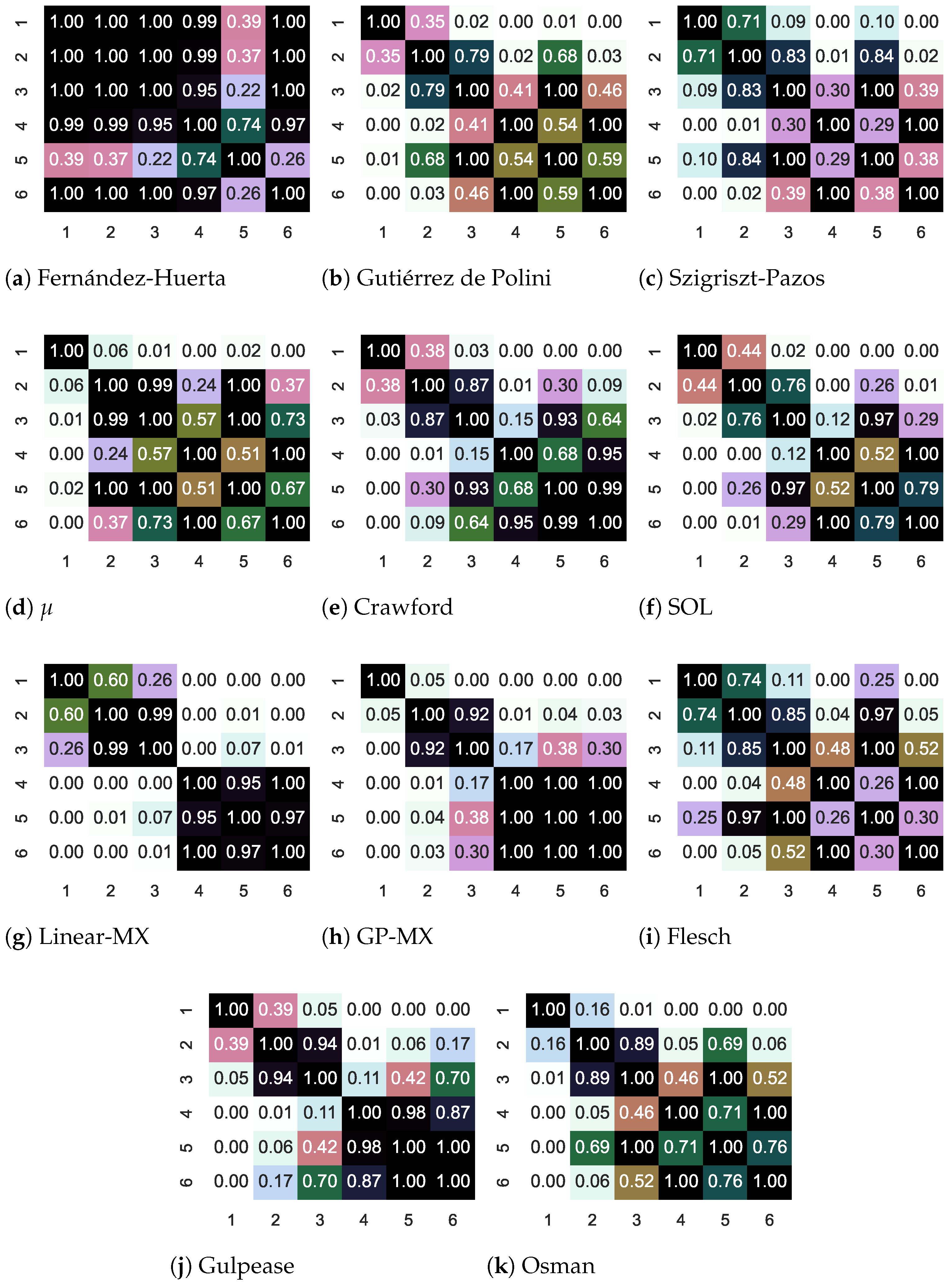 Applsci 15 07259 g003