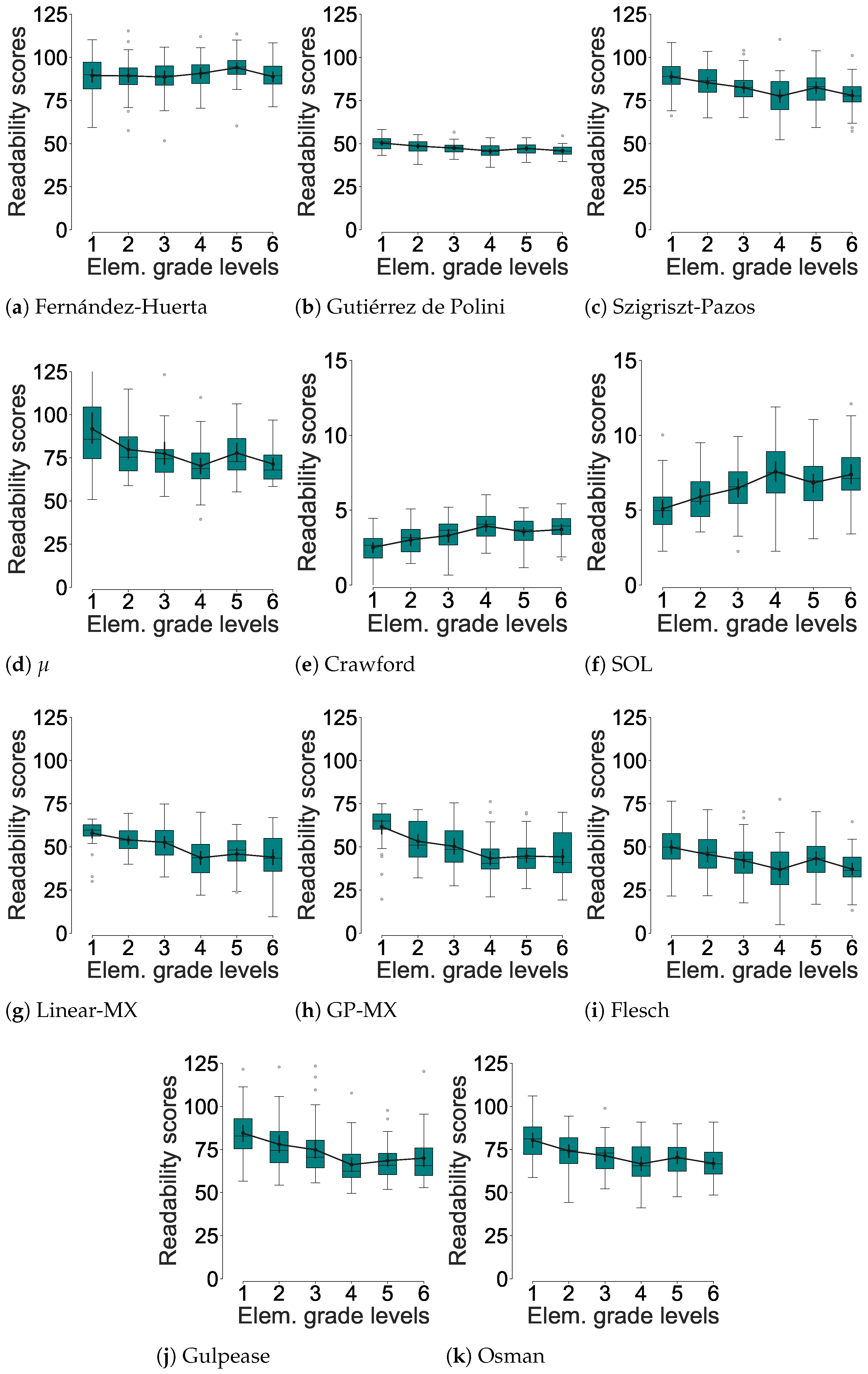 Applsci 15 07259 g004