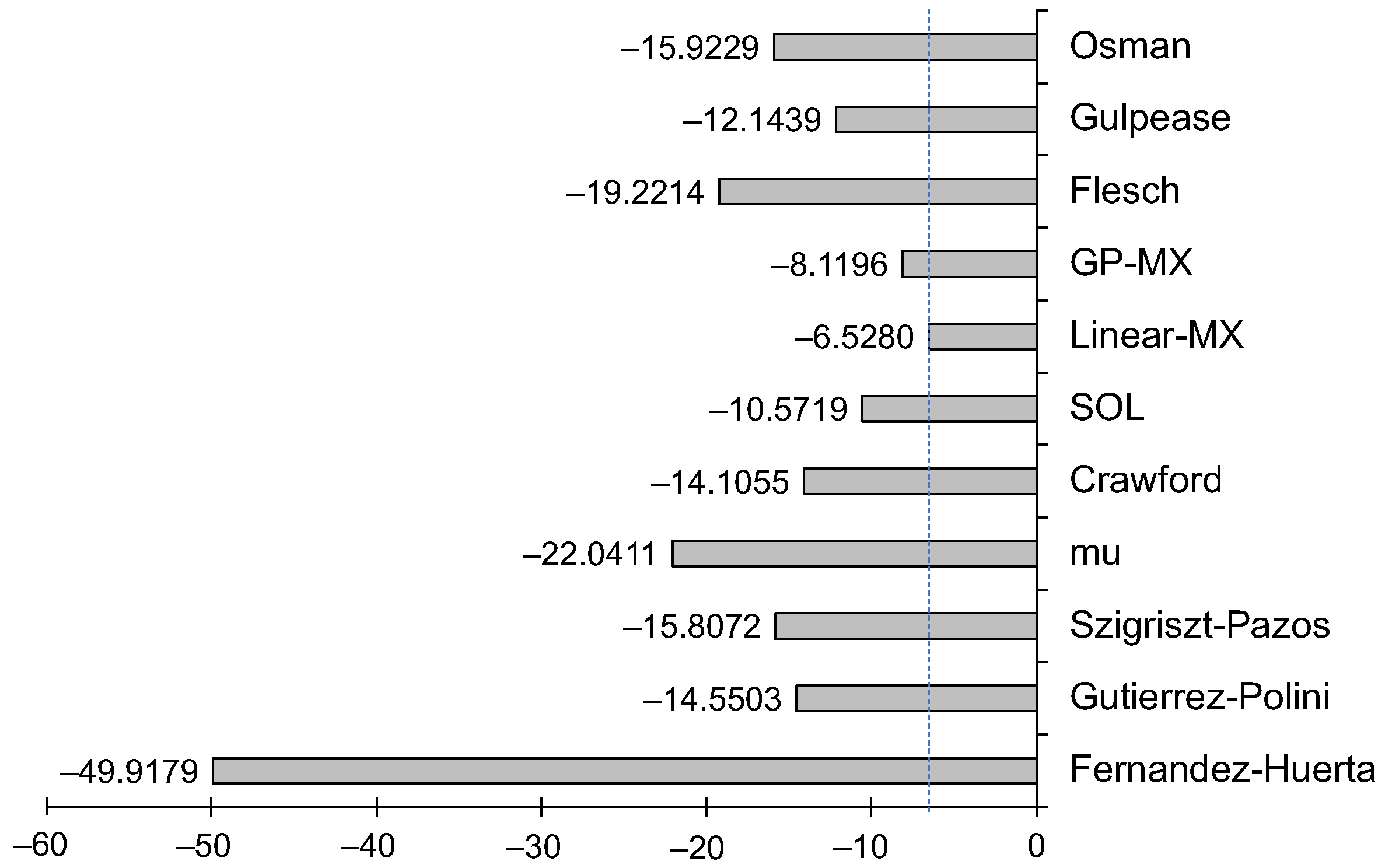 Applsci 15 07259 g005