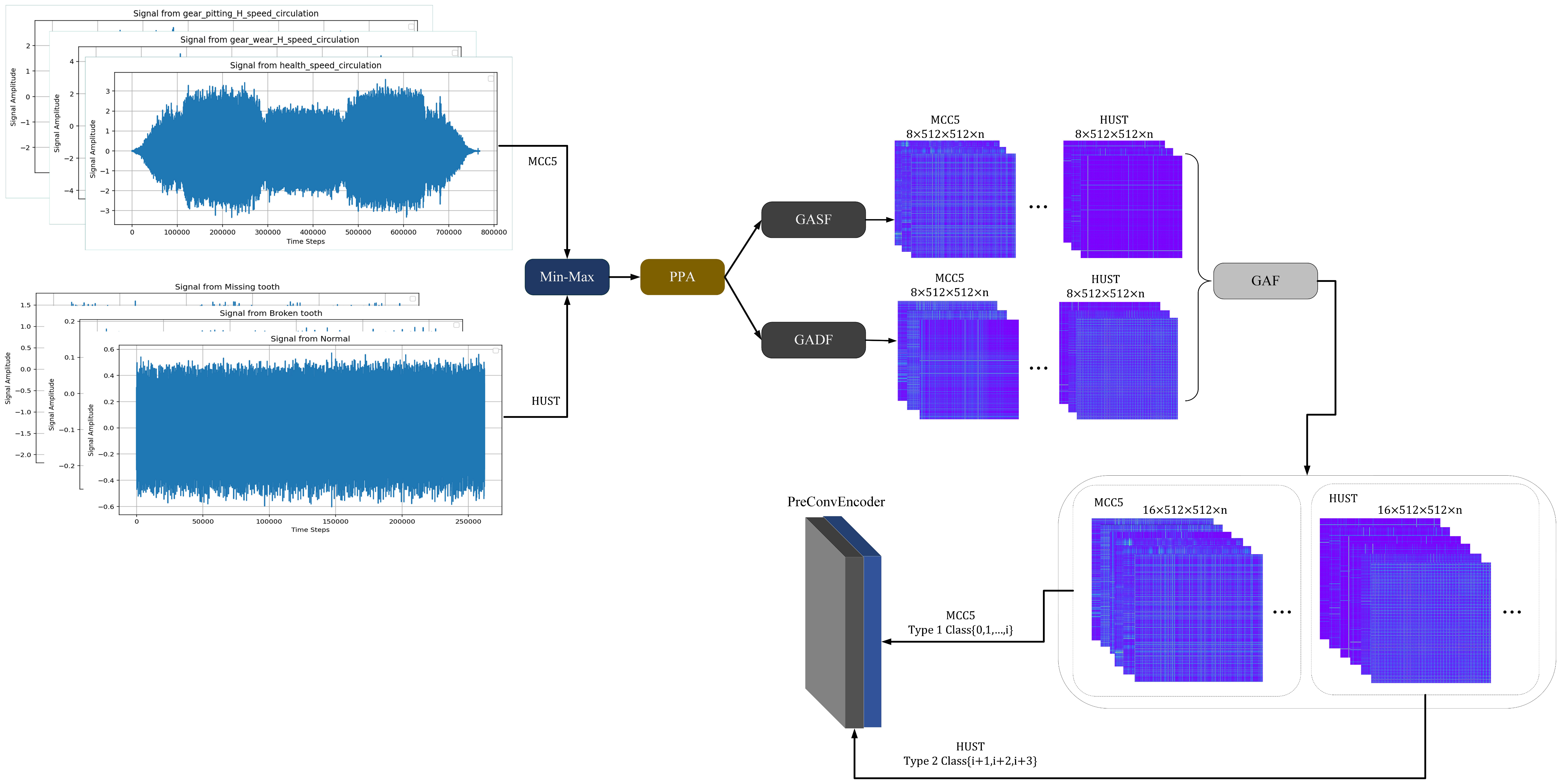 Applsci 15 07260 g006 Applsci 15 07260 g006