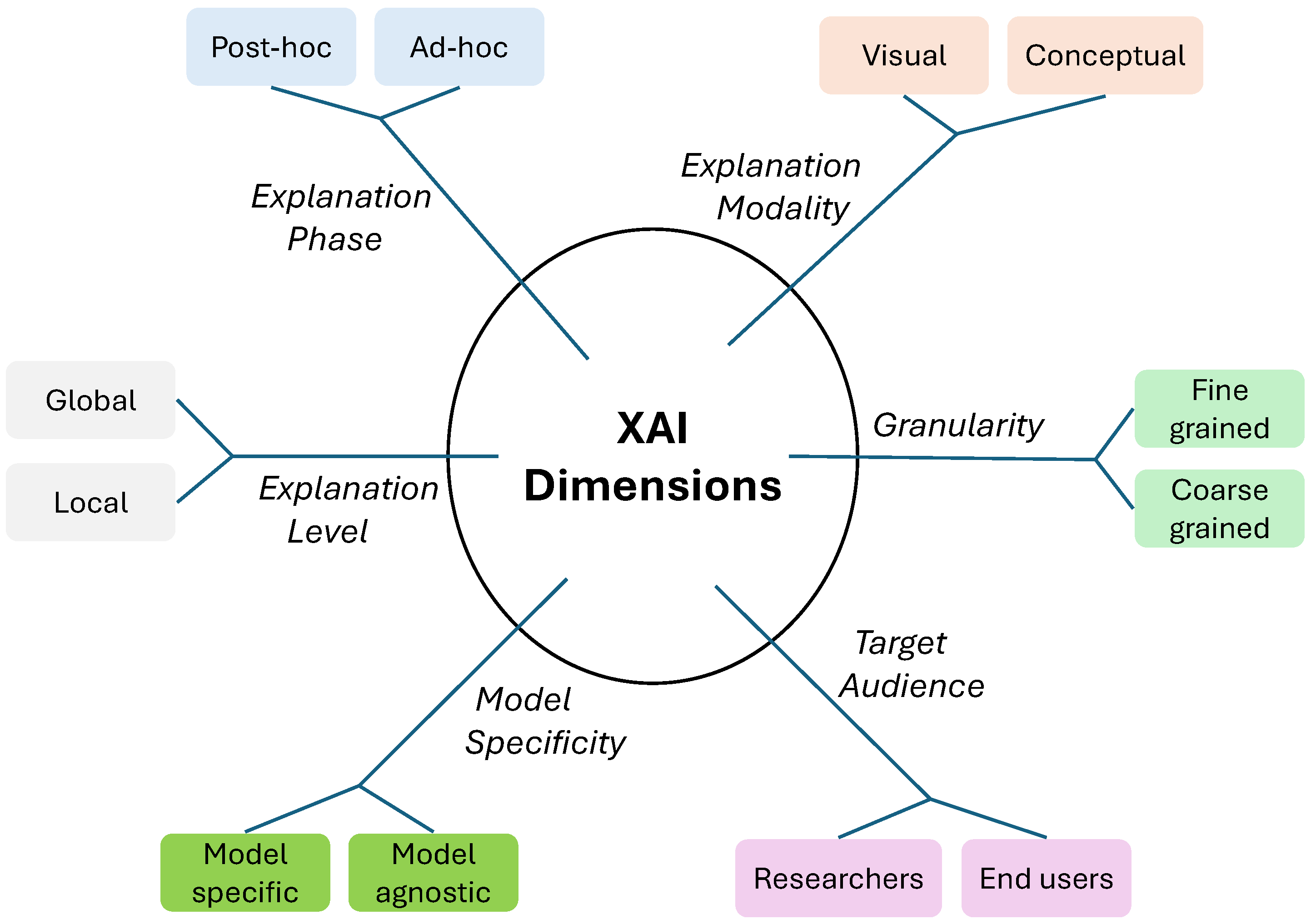 Applsci 15 07261 g001