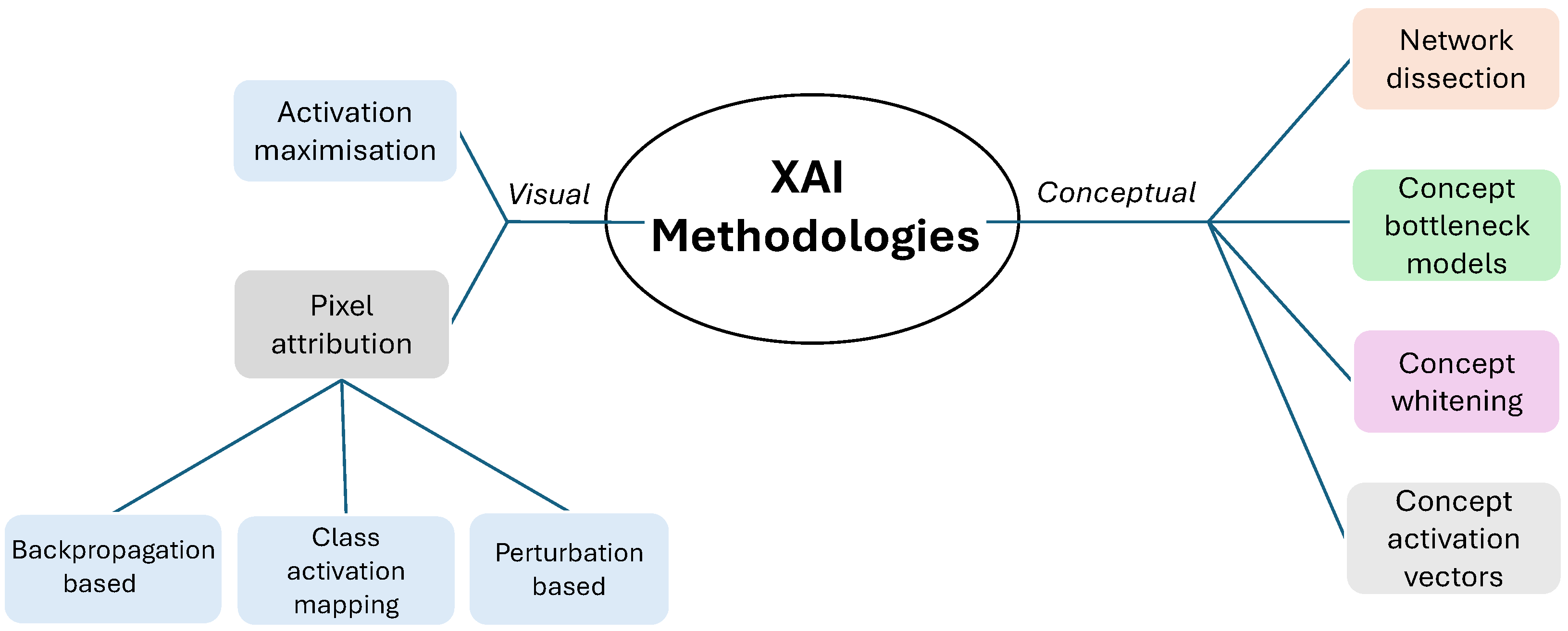 Applsci 15 07261 g002