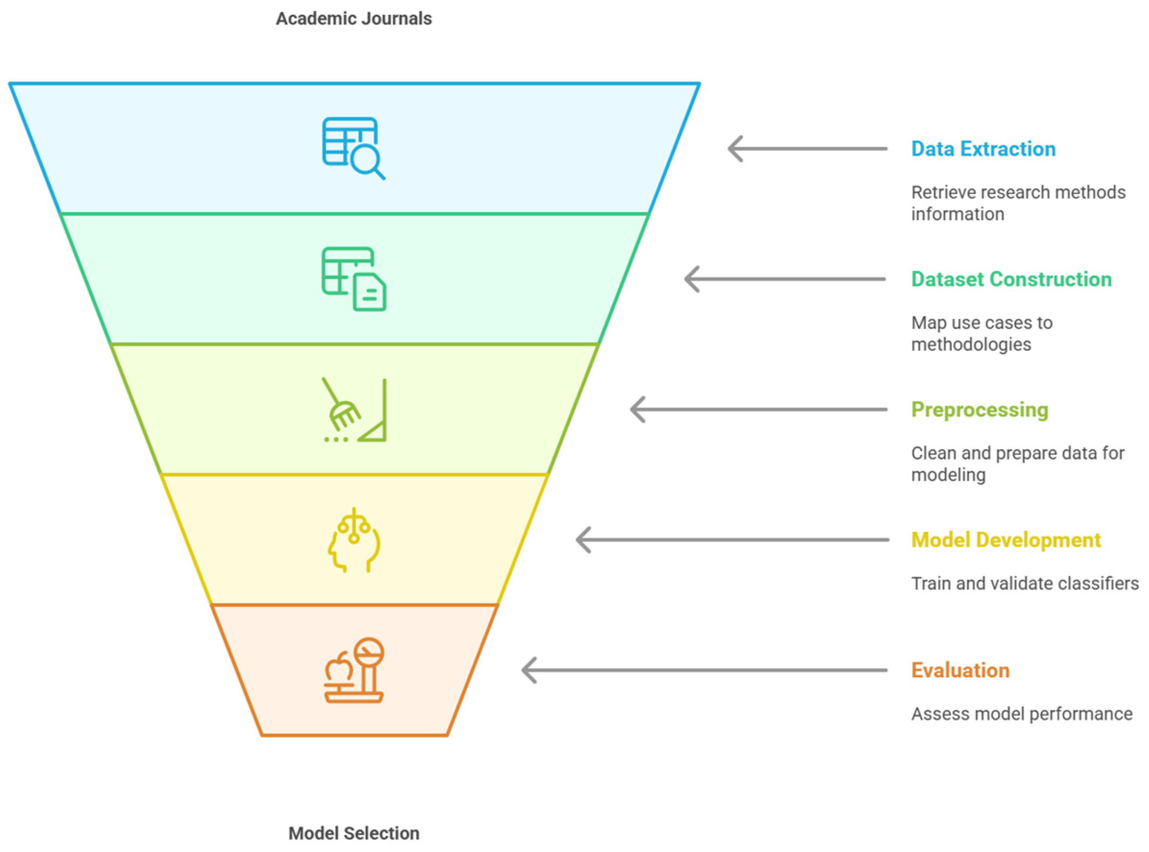 Applsci 15 07263 g001