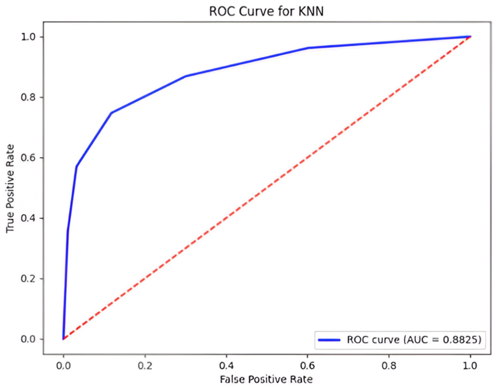 Applsci 15 07263 g007