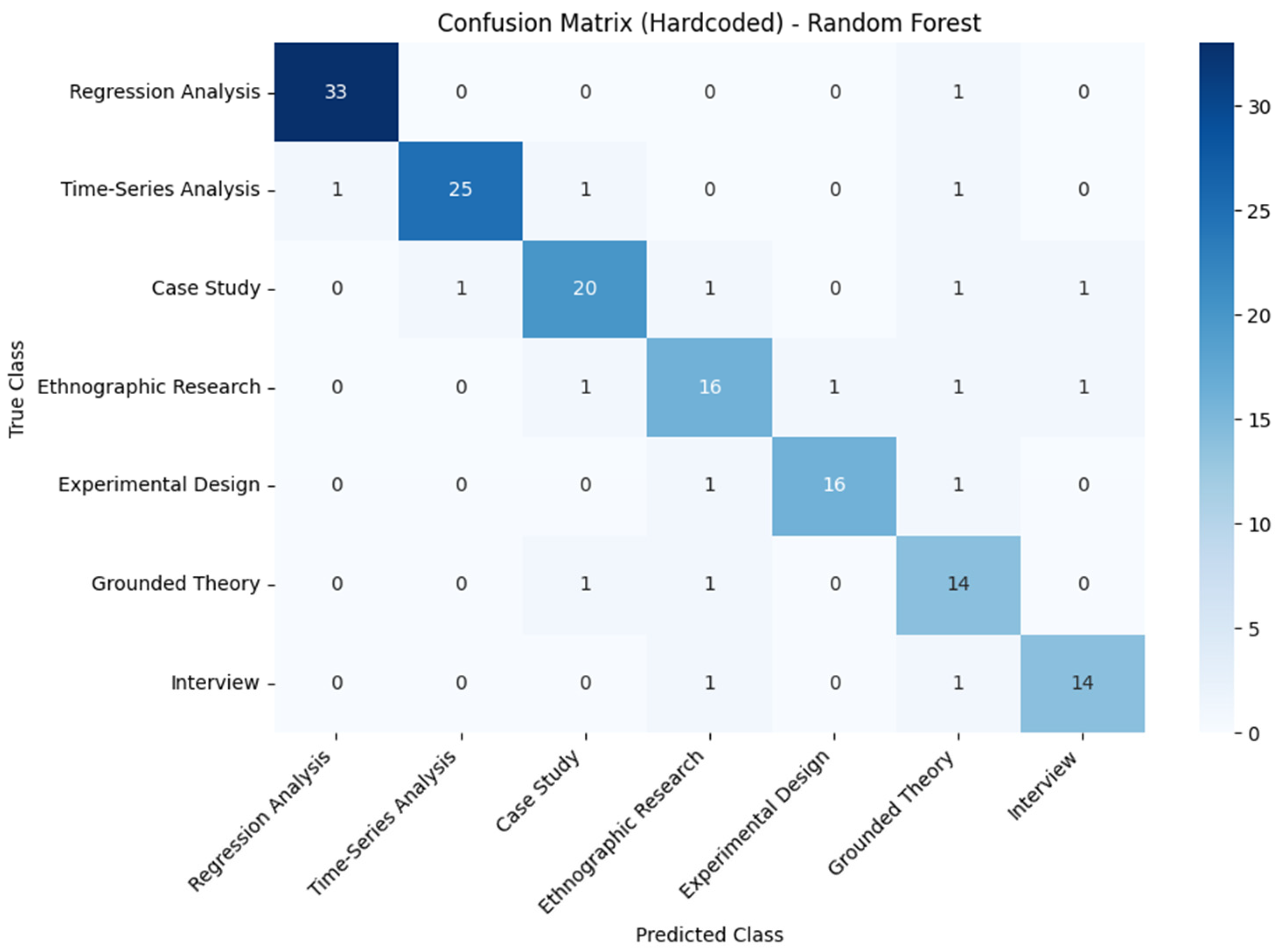 Applsci 15 07263 g010