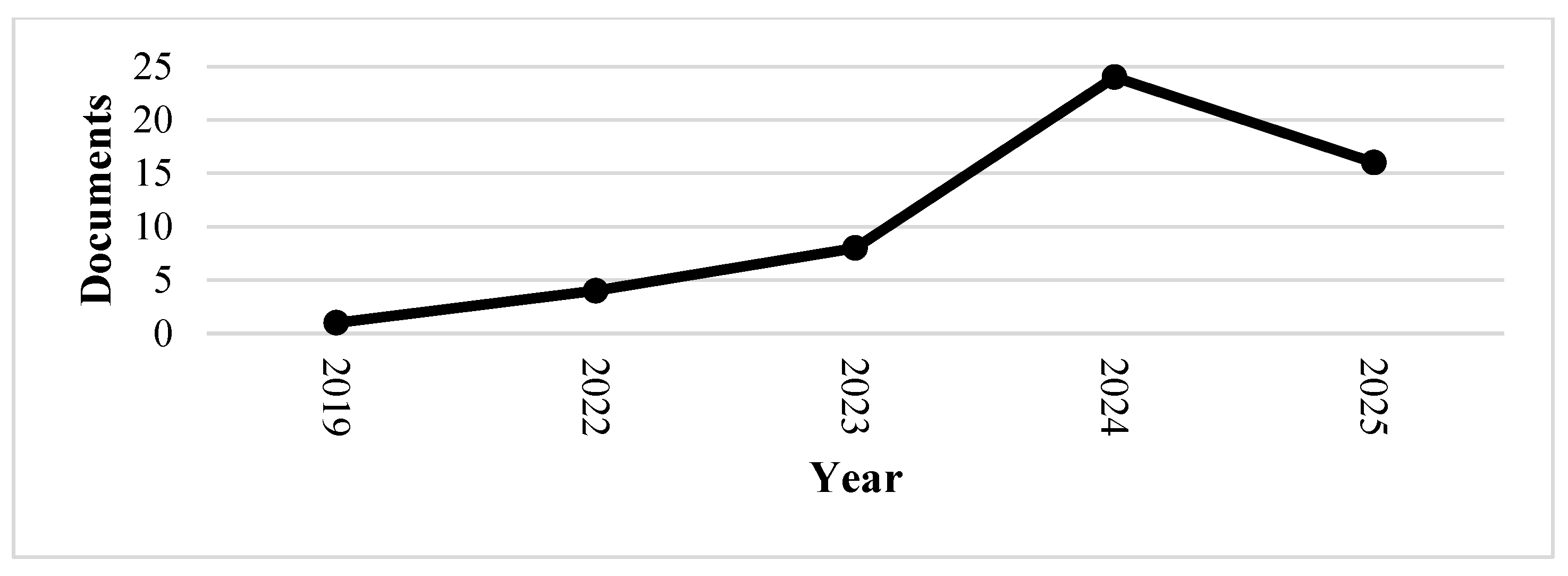 Applsci 15 07264 g002