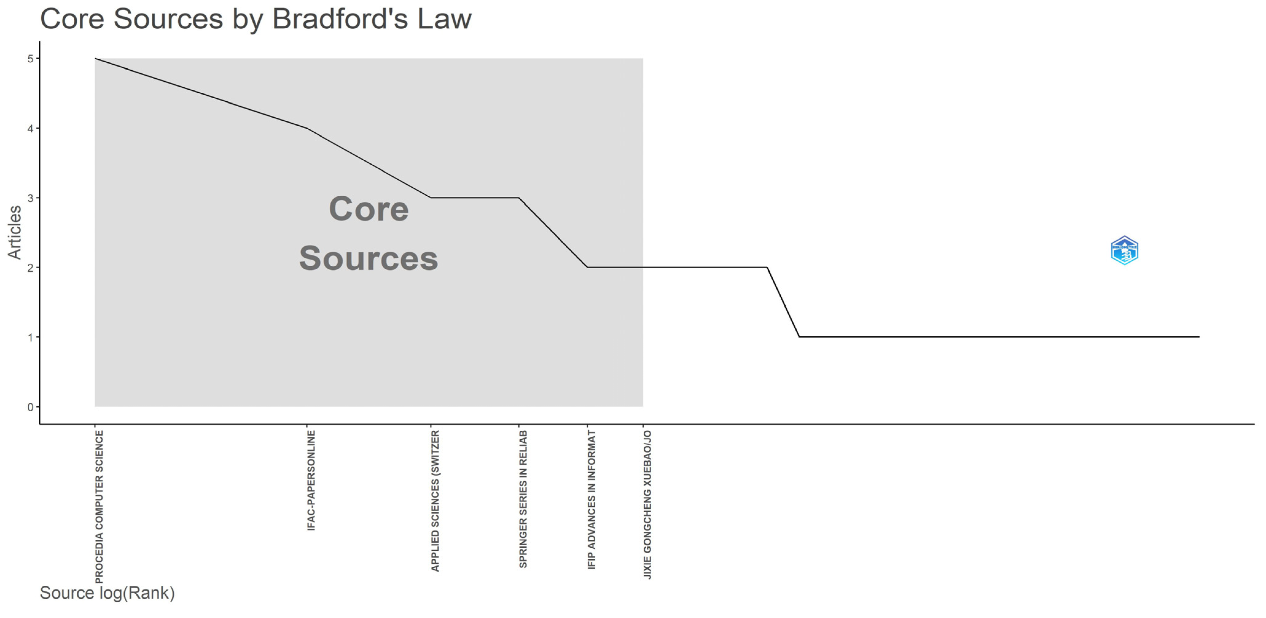 Applsci 15 07264 g004