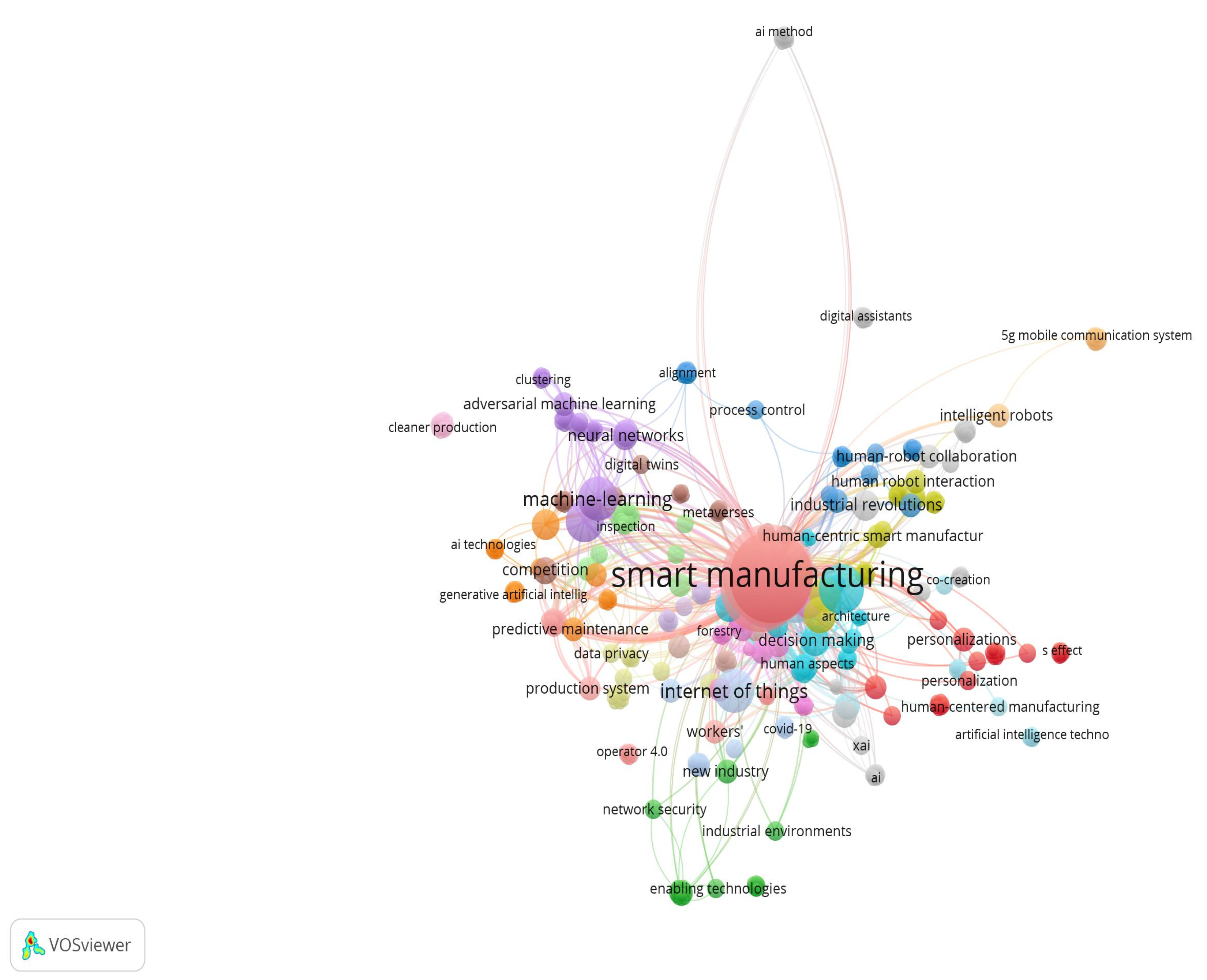 Applsci 15 07264 g008