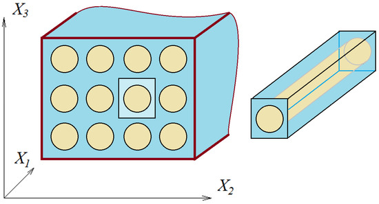 Applsci 15 07265 g001