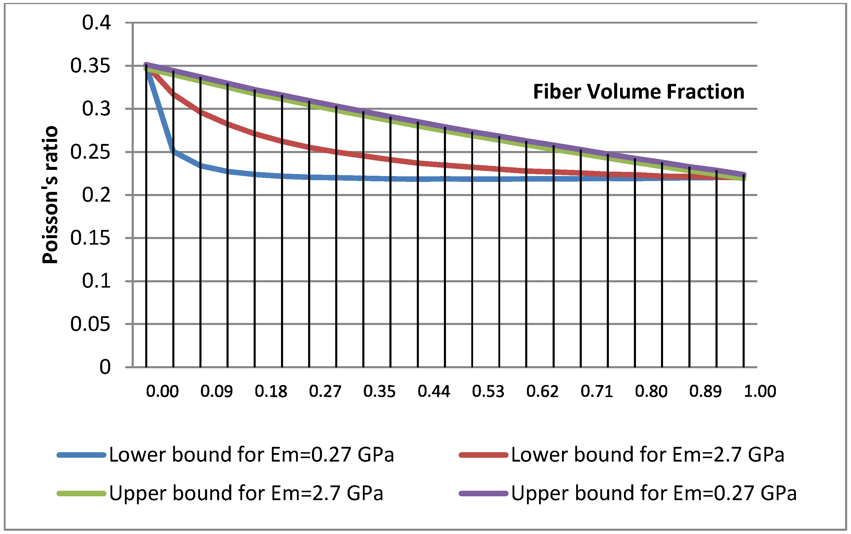 Applsci 15 07265 g005