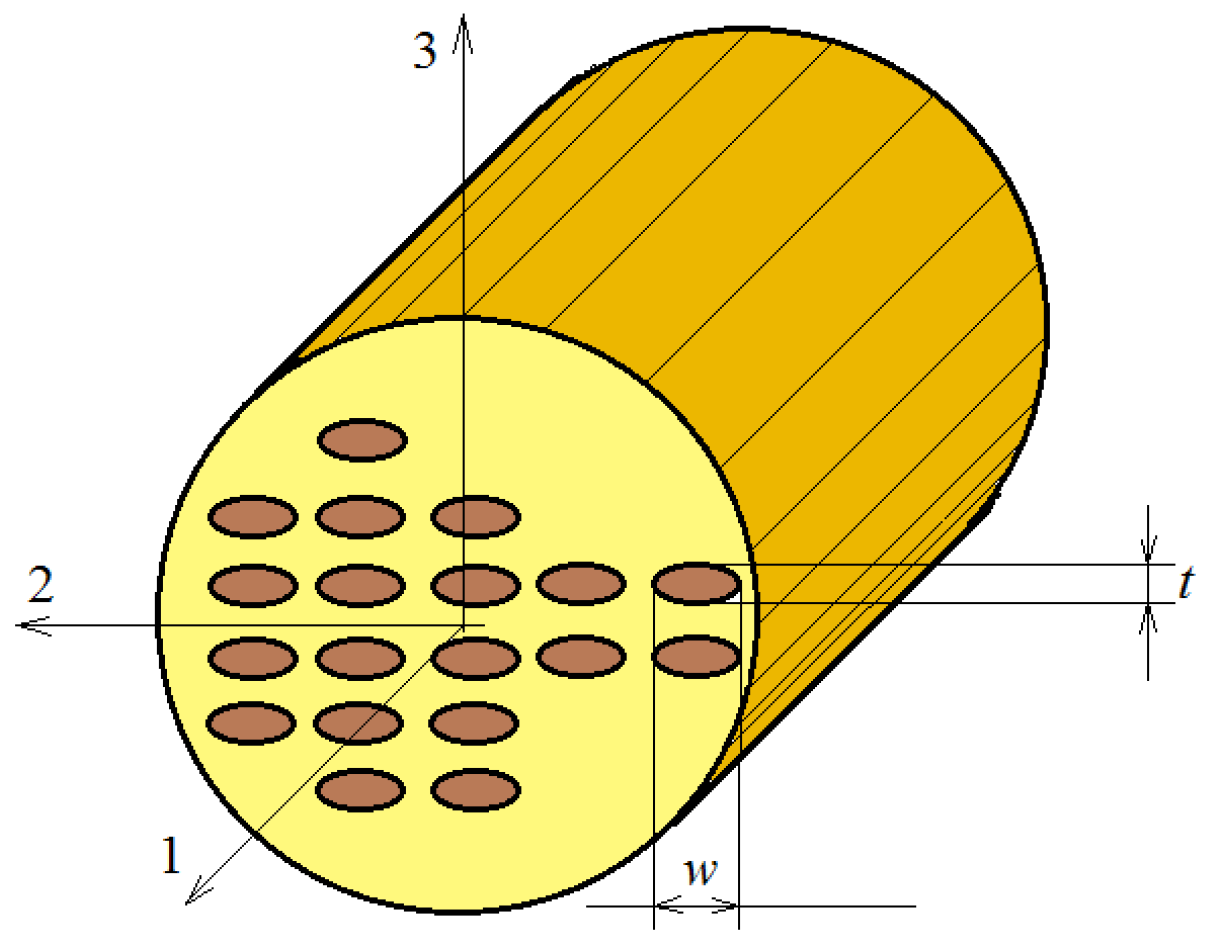 Applsci 15 07265 g006