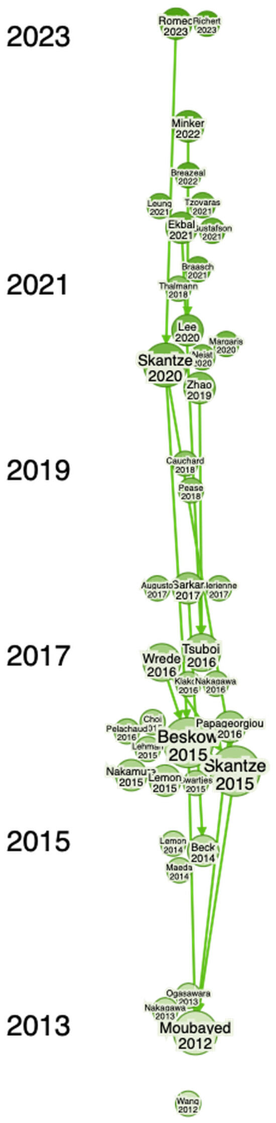 Applsci 15 07267 g0a1