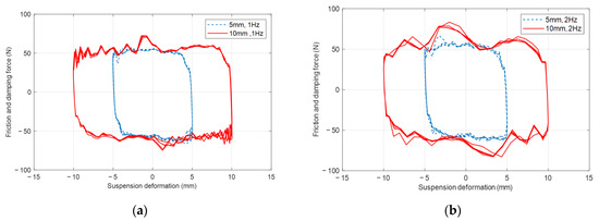 Applsci 15 07273 g0a1
