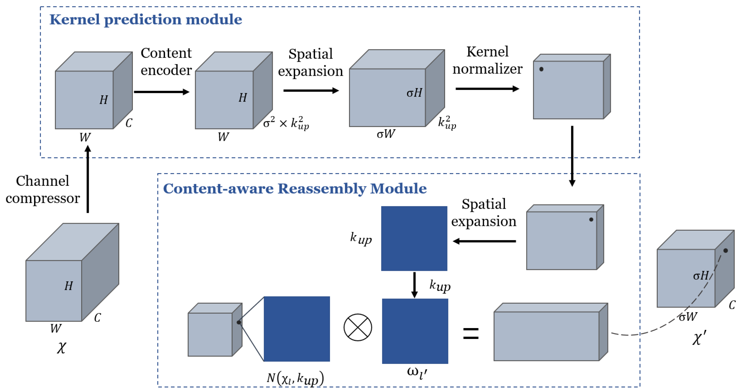 Applsci 15 07275 g003