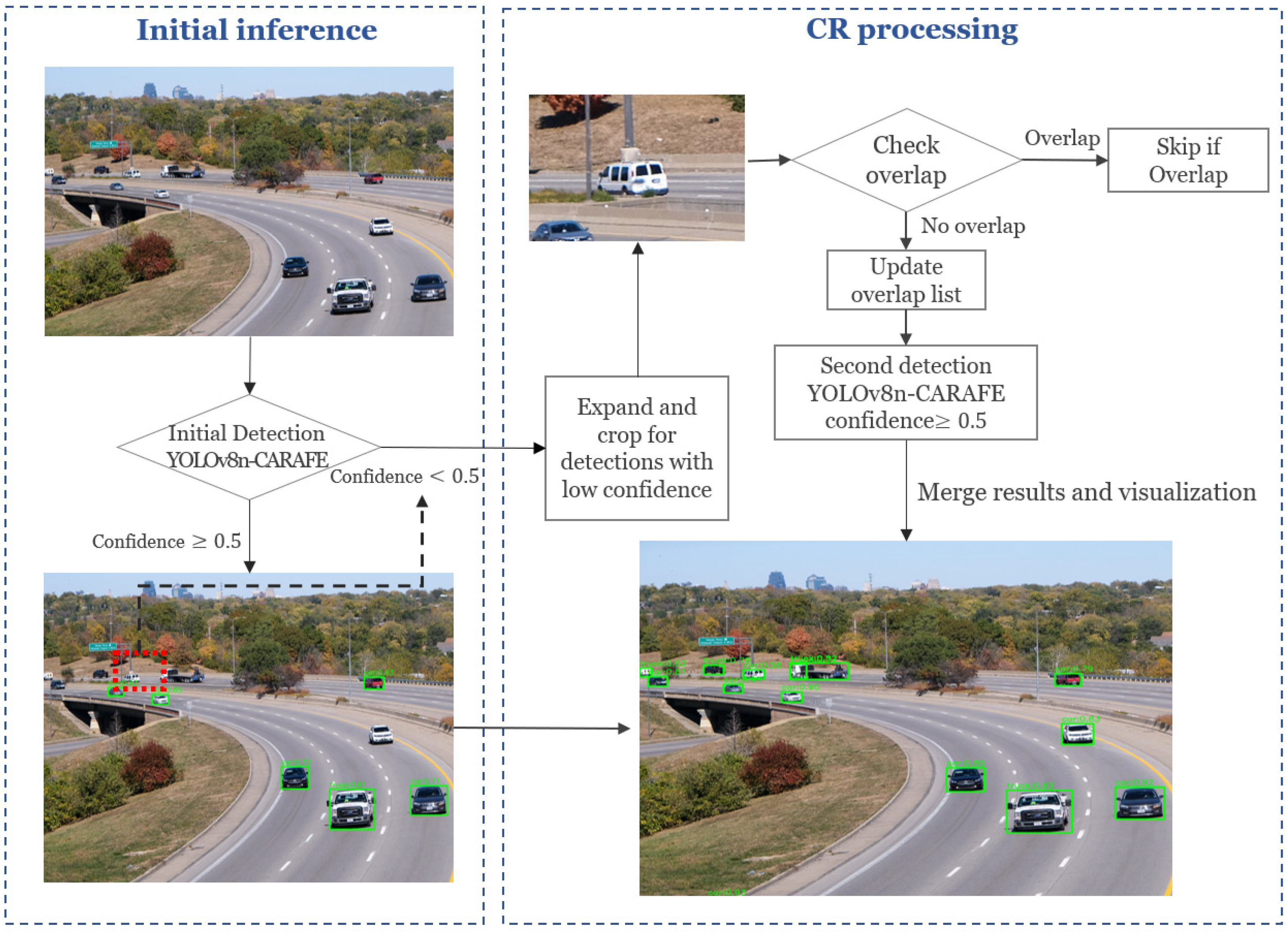 Applsci 15 07275 g004
