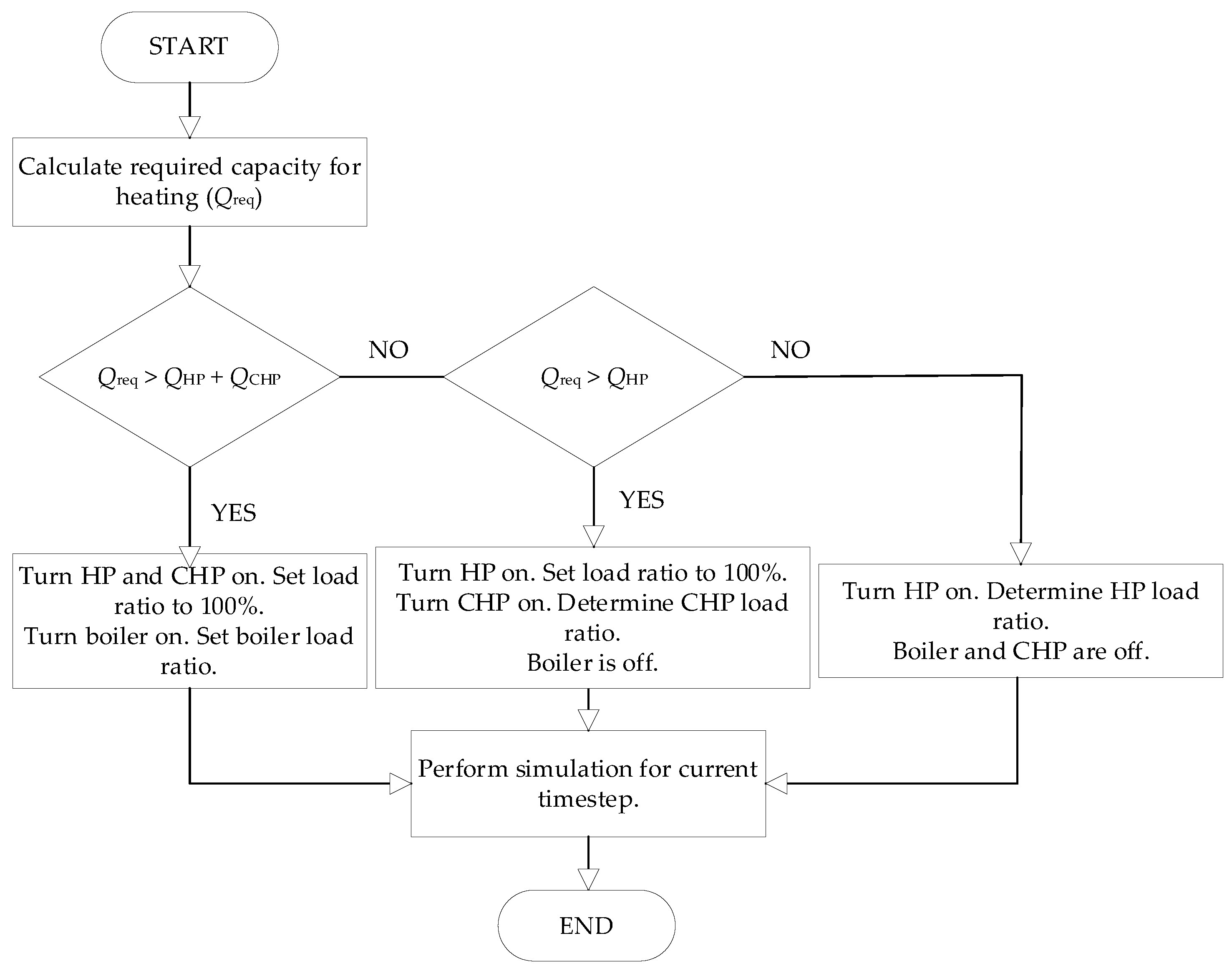 Applsci 15 07280 g002