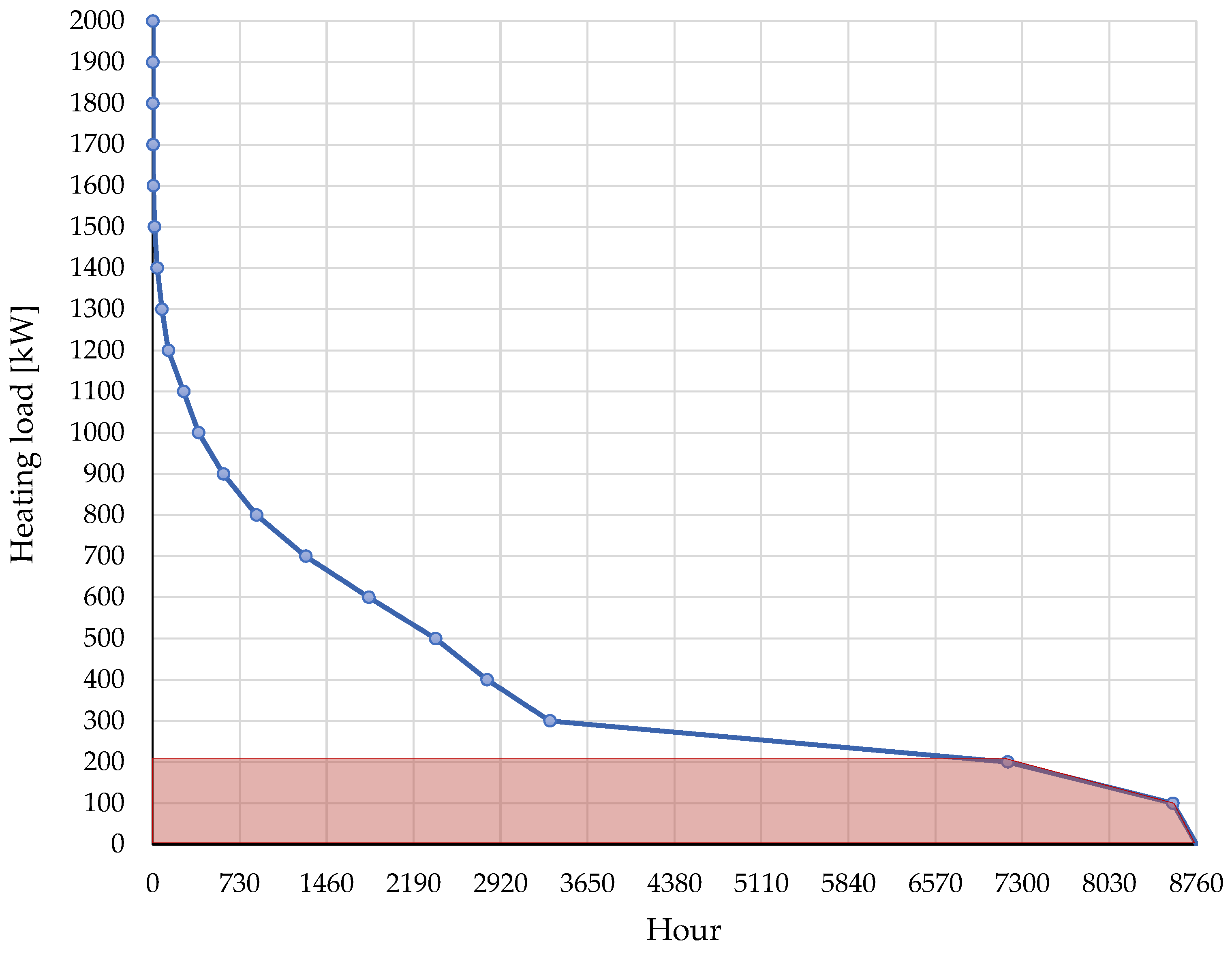 Applsci 15 07280 g006
