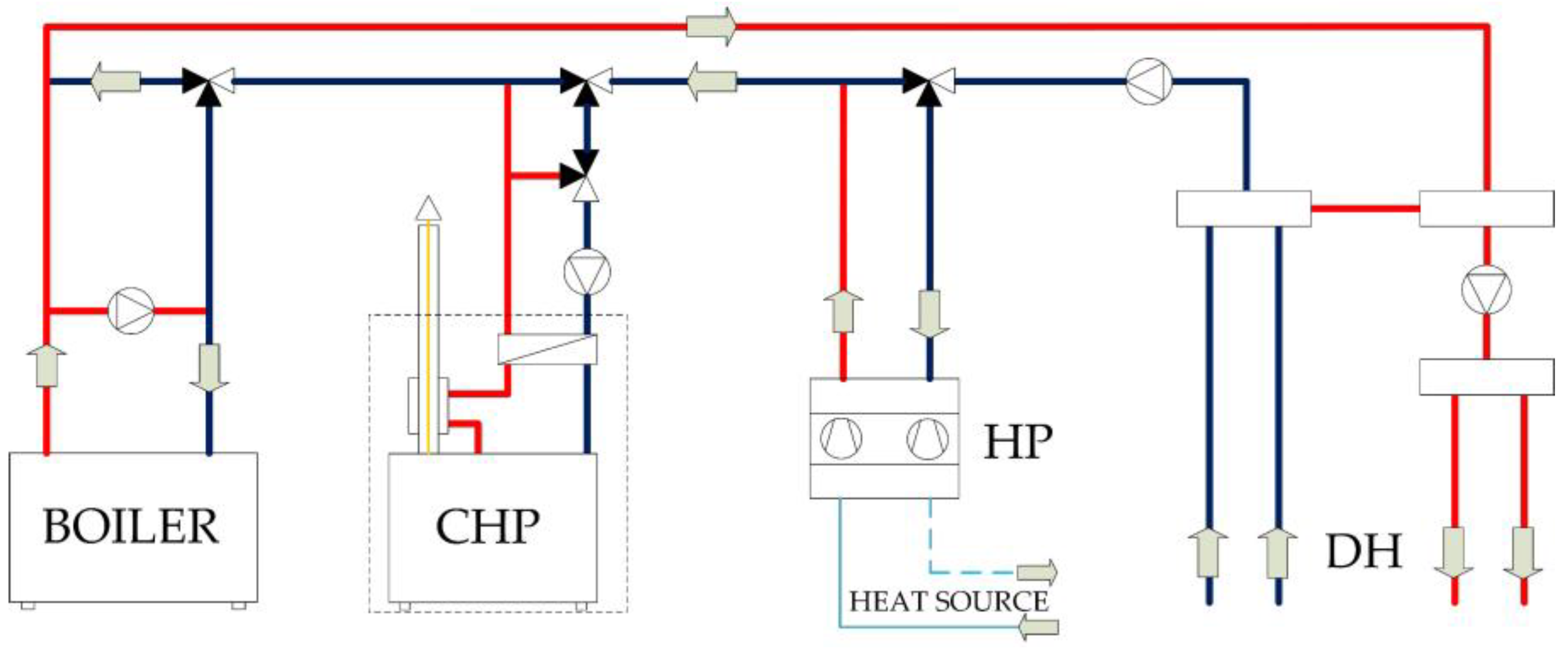 Applsci 15 07280 g007