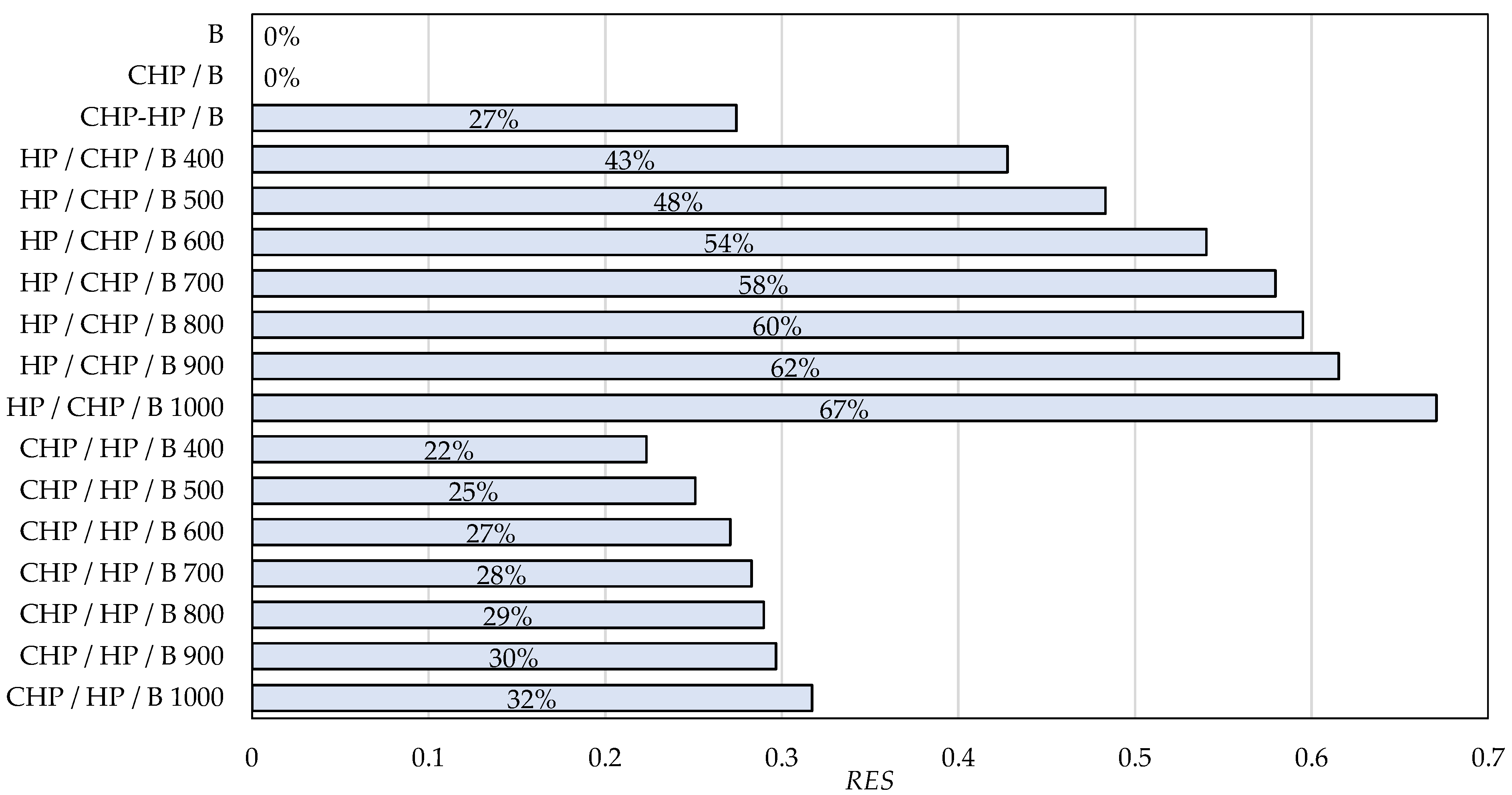 Applsci 15 07280 g010