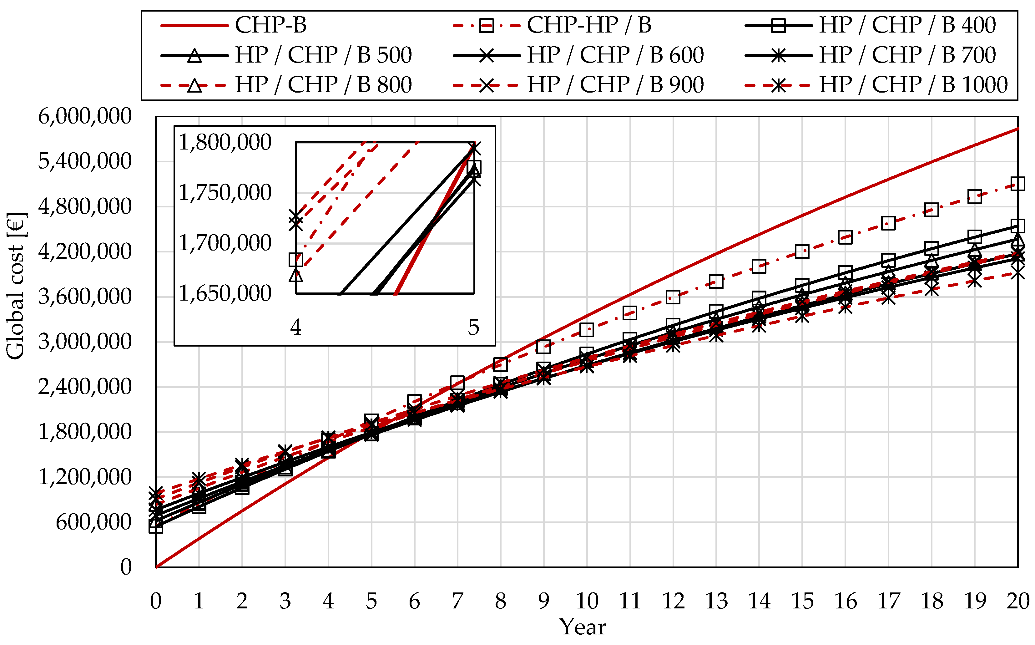 Applsci 15 07280 g013