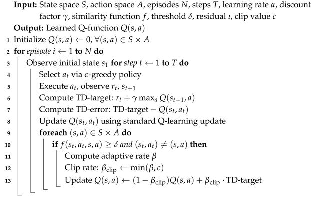 Applsci 15 07281 i001