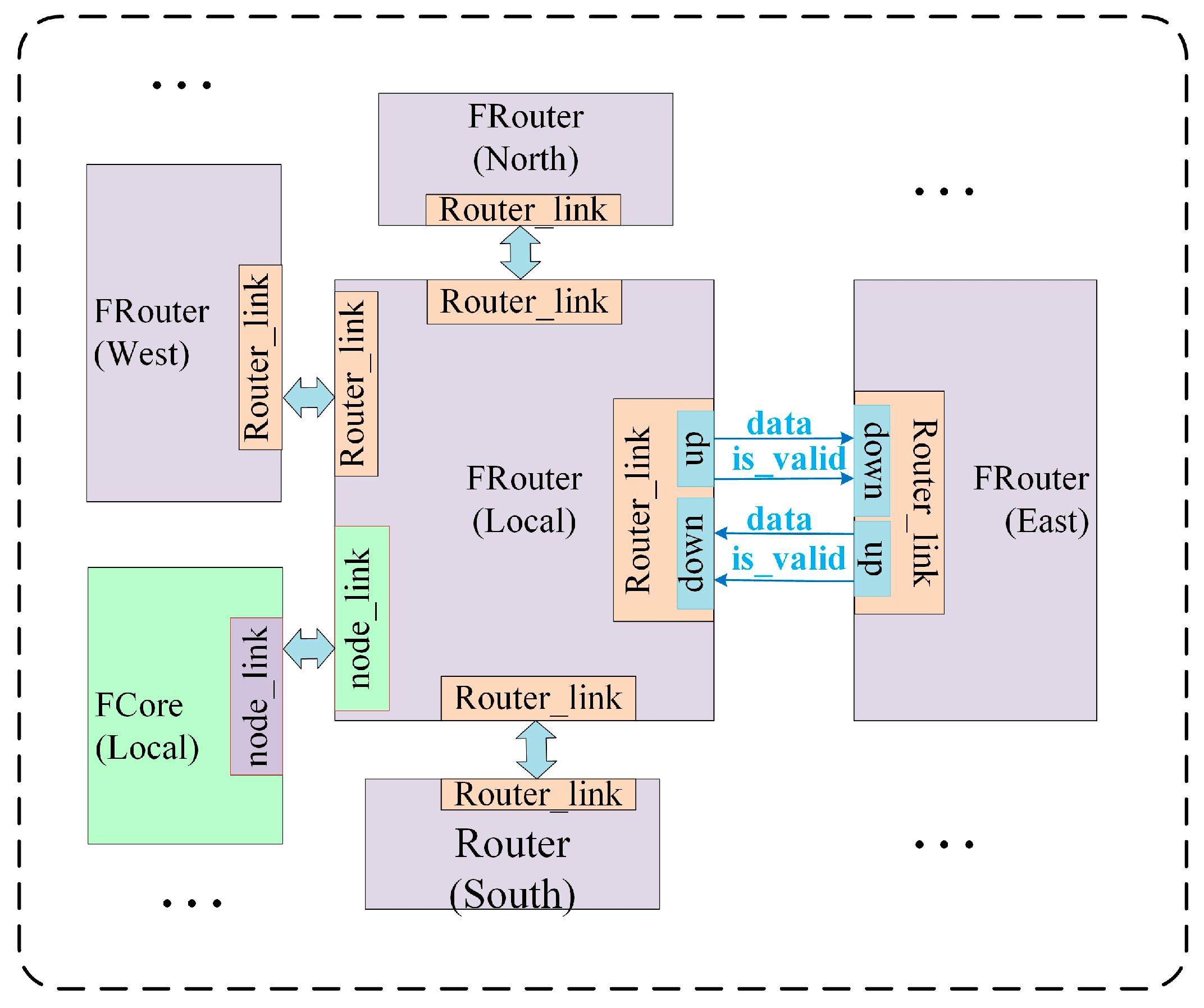 Applsci 15 07283 g006