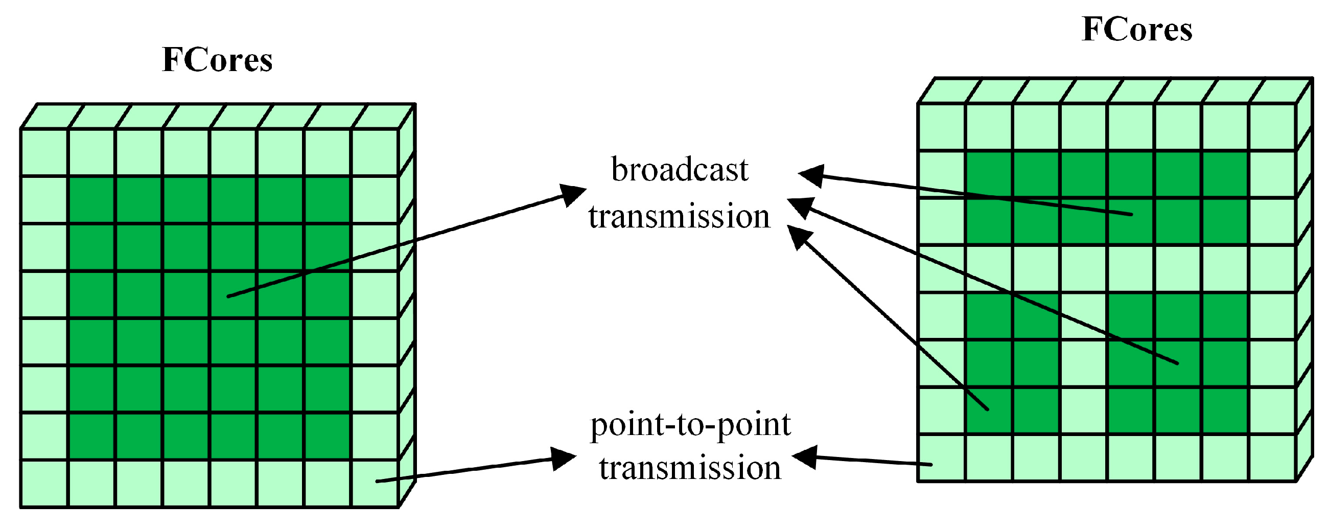 Applsci 15 07283 g010