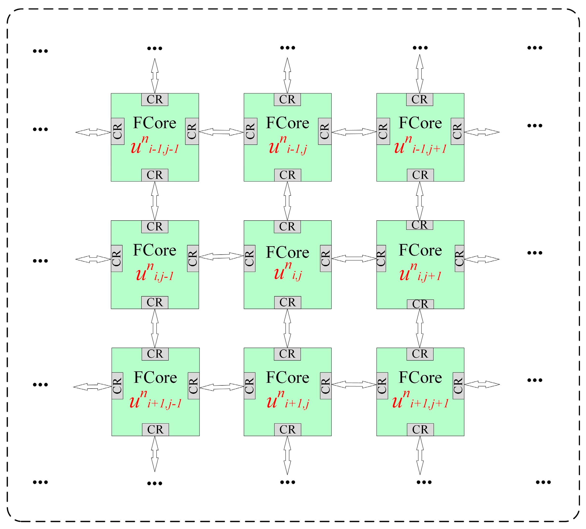 Applsci 15 07283 g011