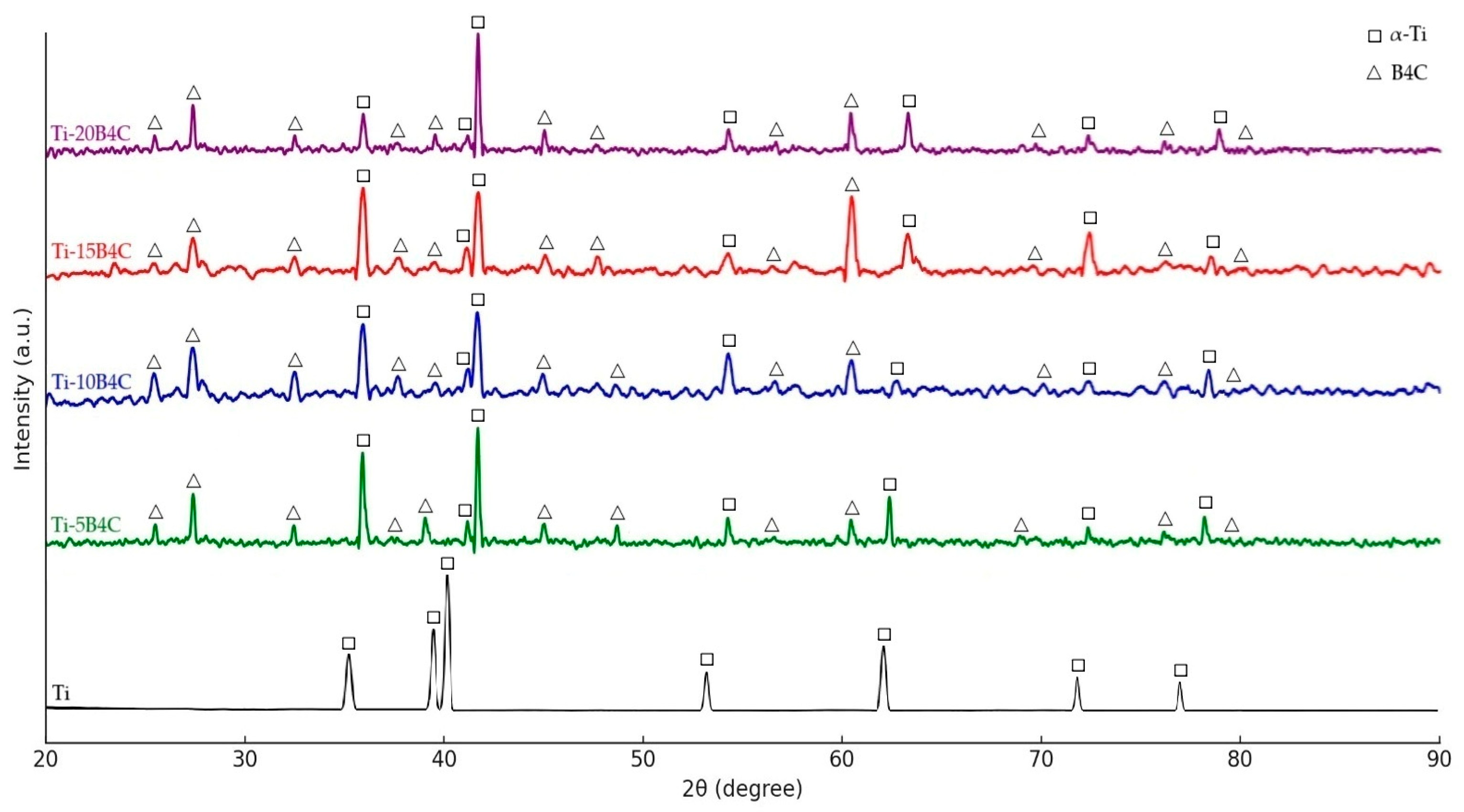 Applsci 15 07284 g002