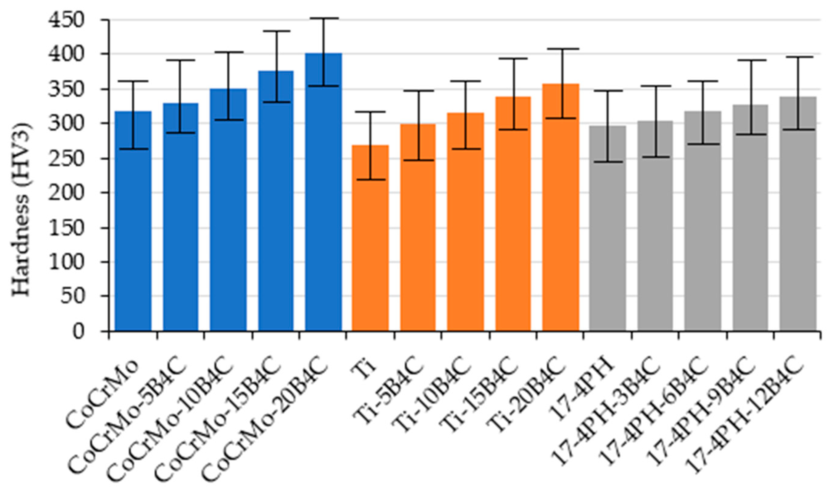 Applsci 15 07284 g015