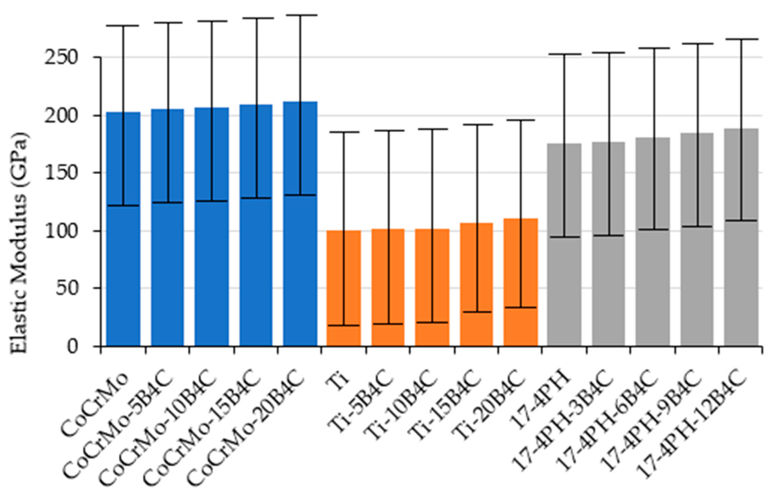 Applsci 15 07284 g017