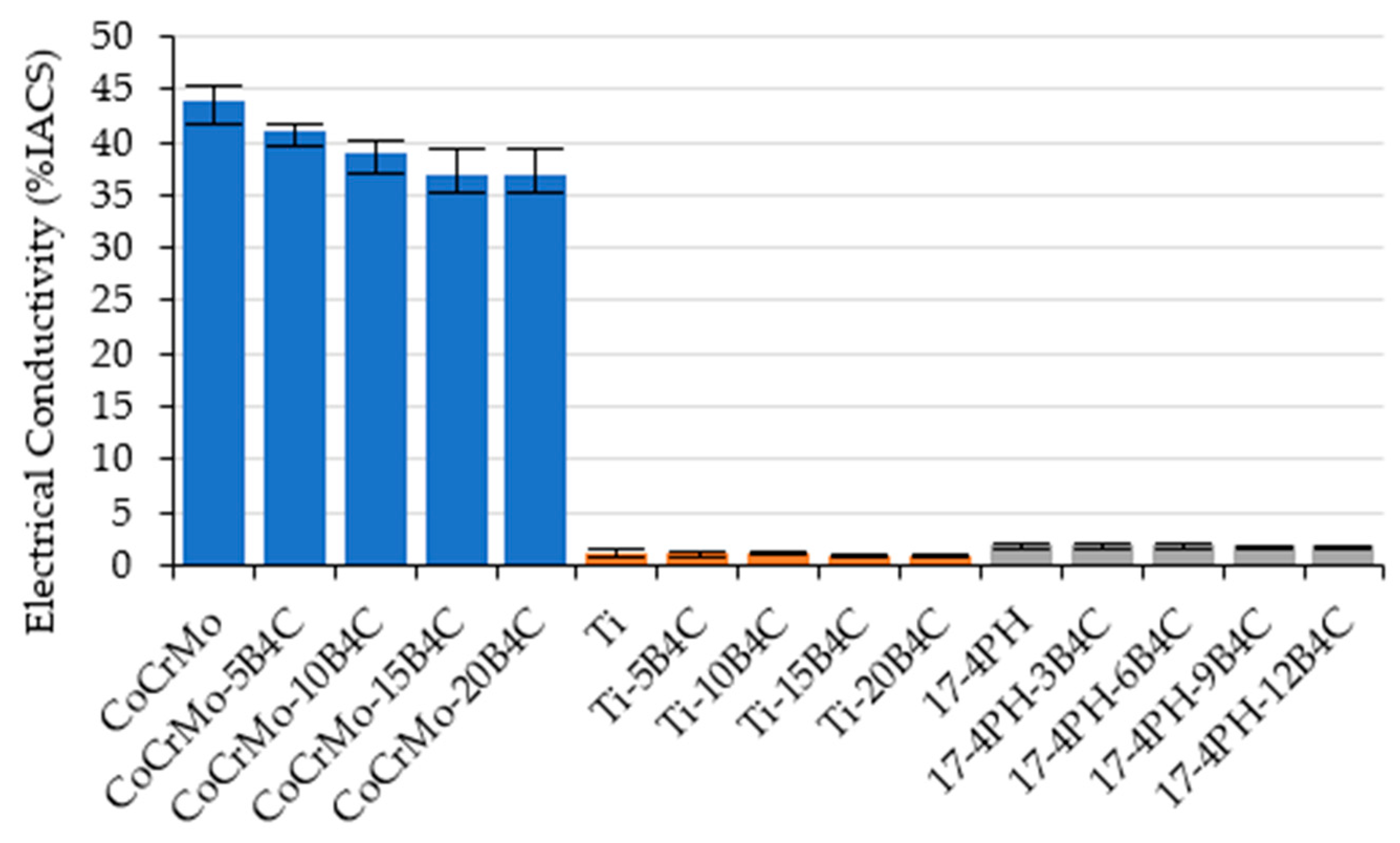 Applsci 15 07284 g018