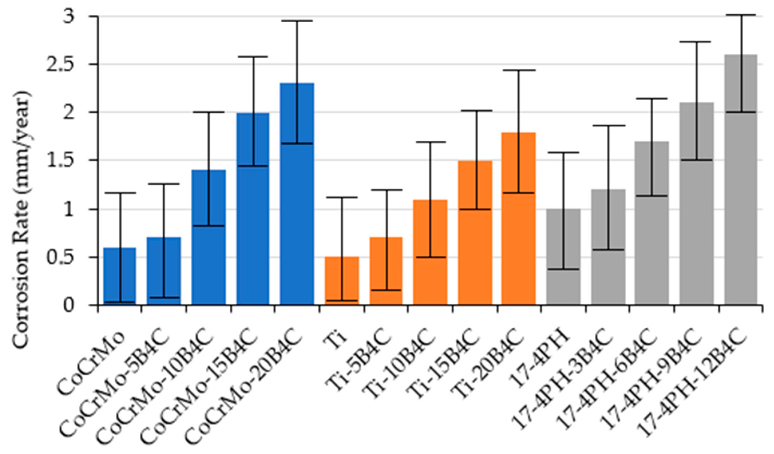 Applsci 15 07284 g019