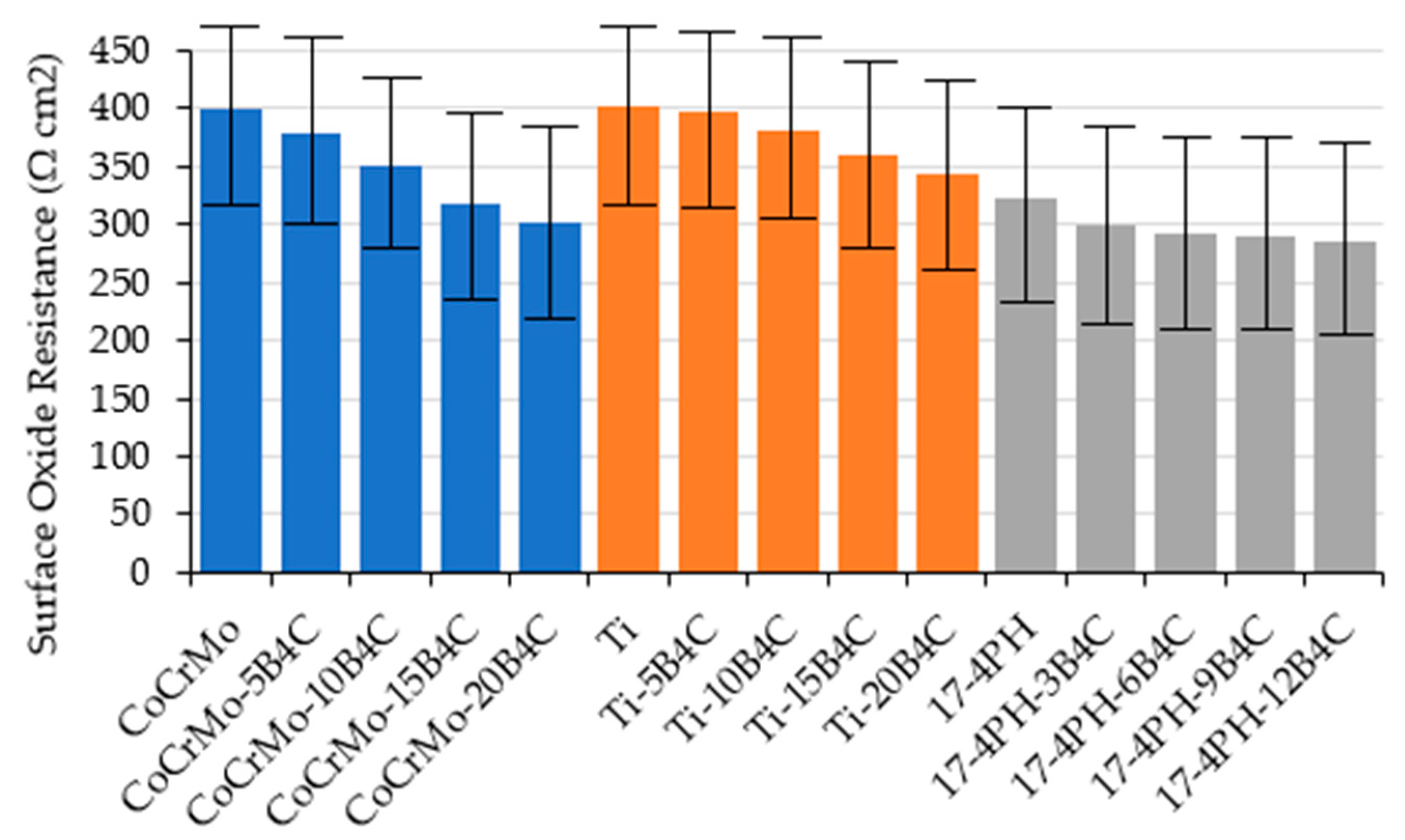 Applsci 15 07284 g020